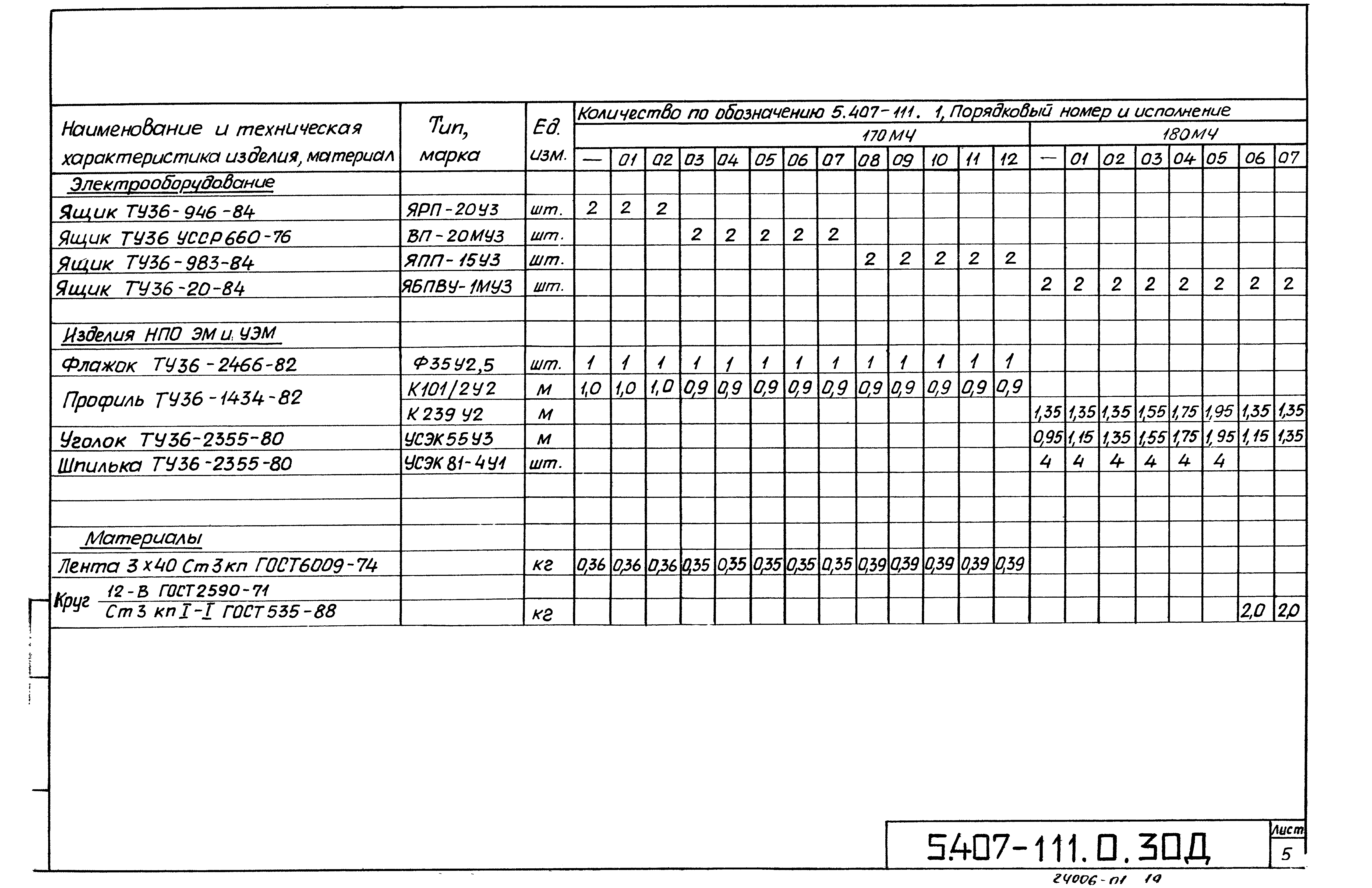 Серия 5.407-111