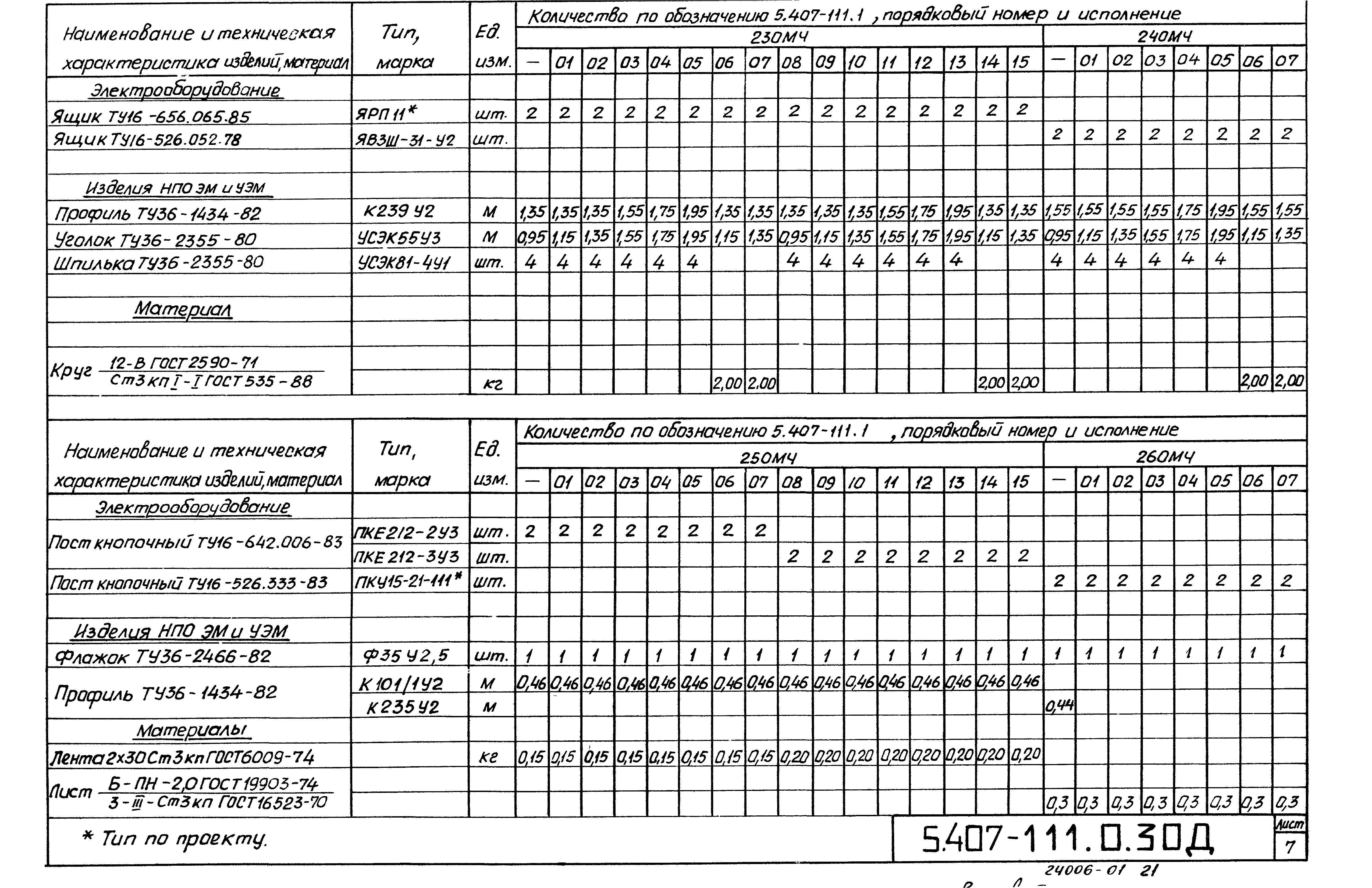 Серия 5.407-111