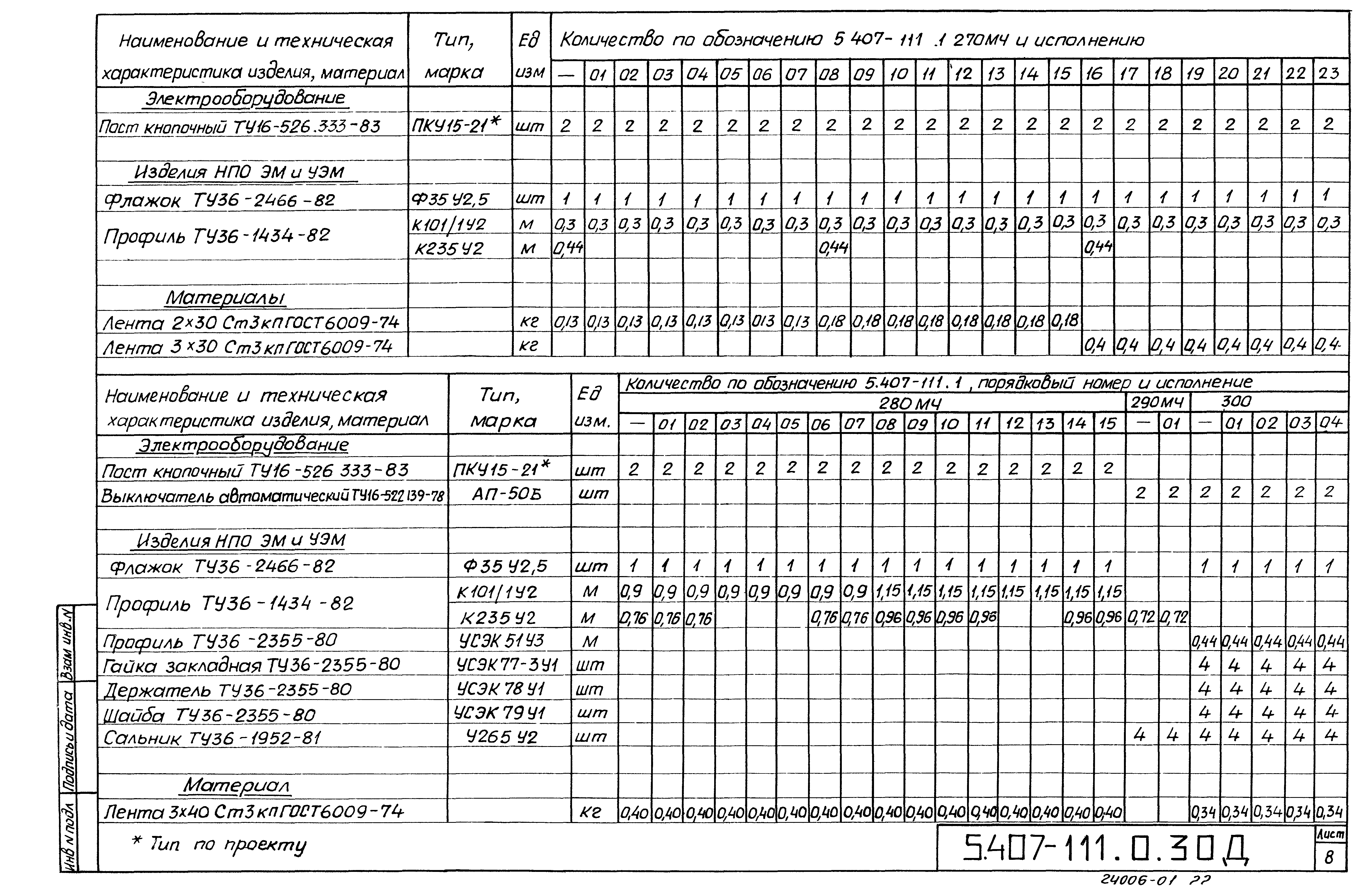 Серия 5.407-111