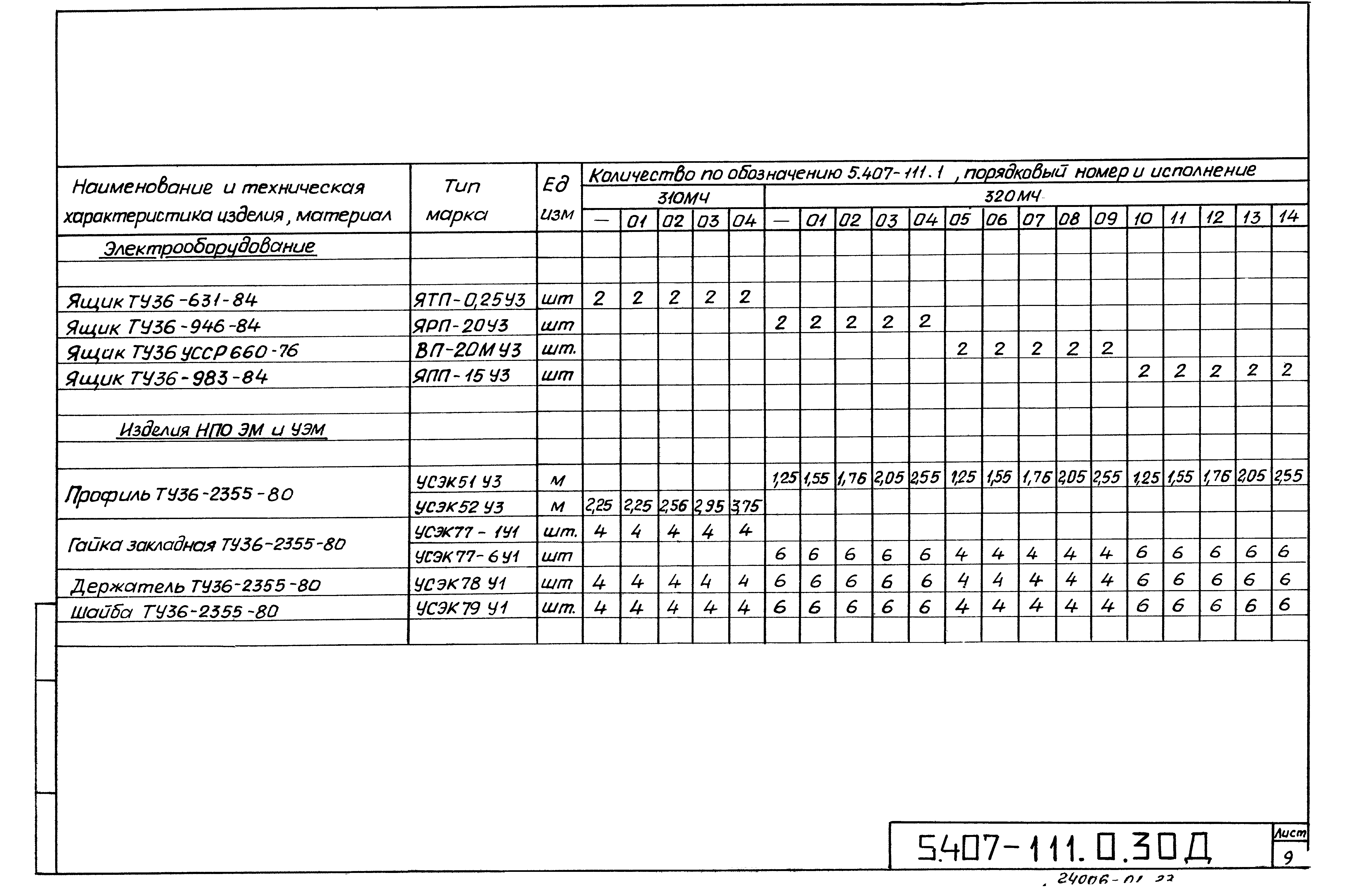 Серия 5.407-111