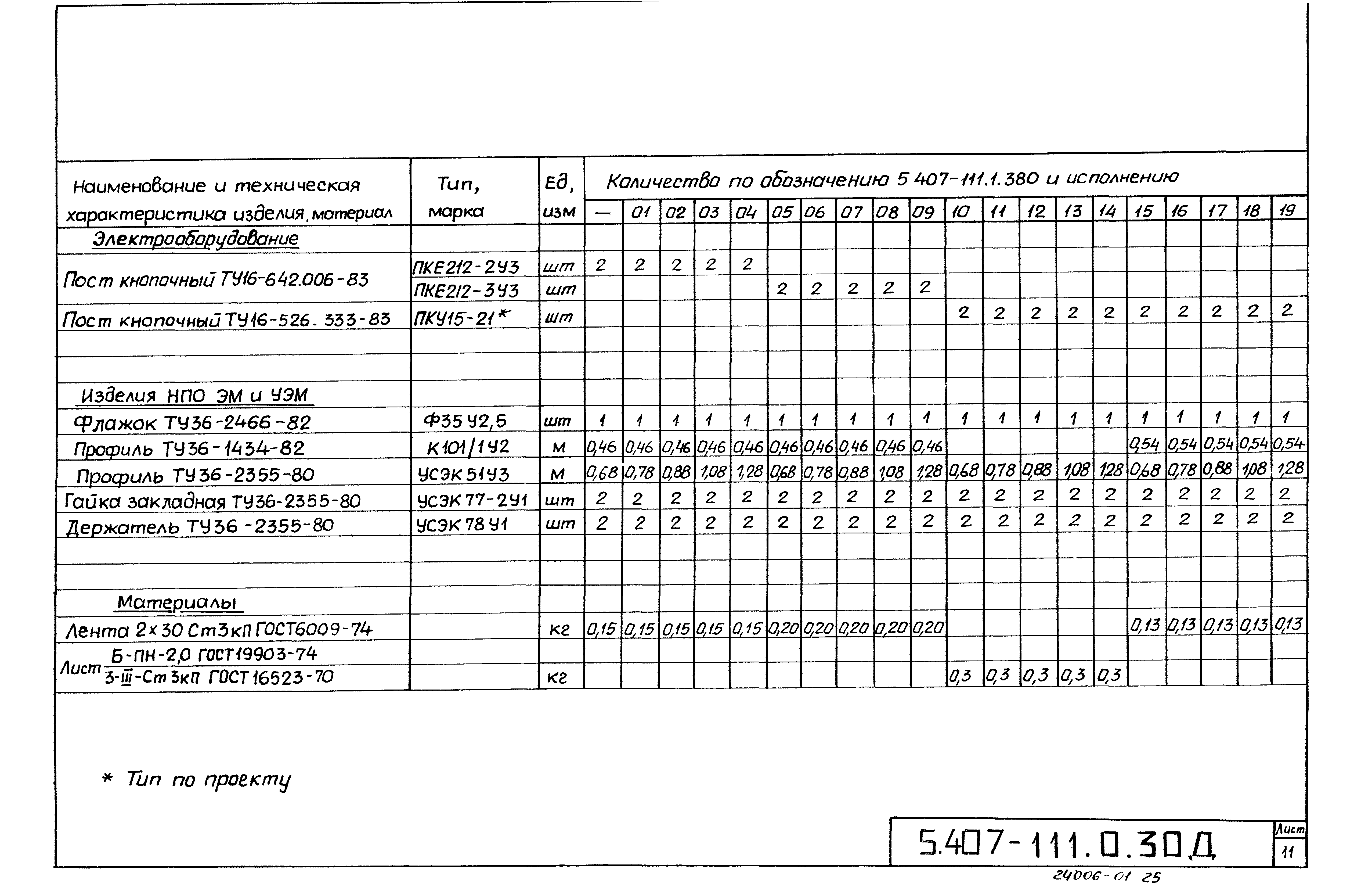 Серия 5.407-111