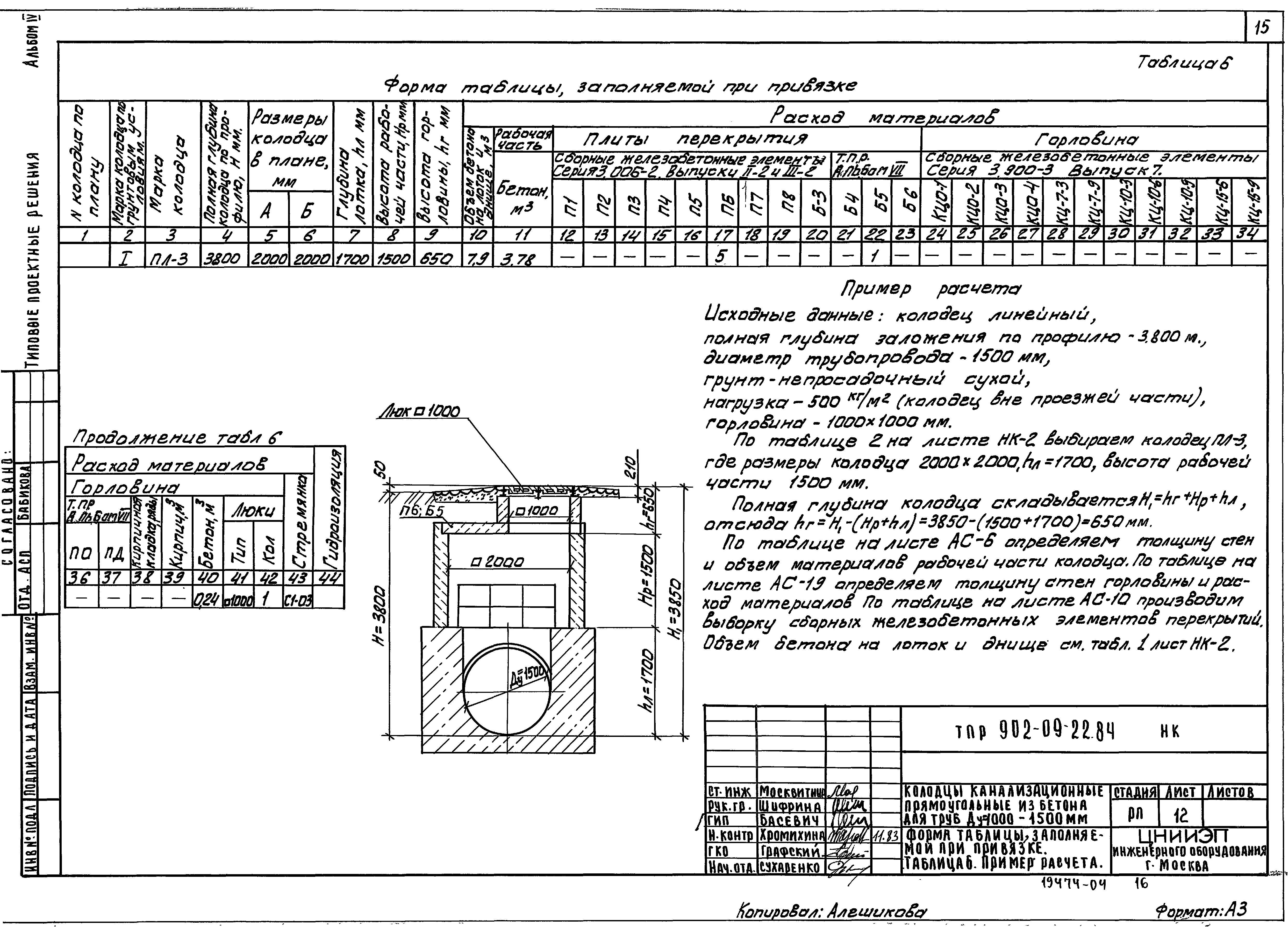 Типовые проектные решения 902-09-22.84