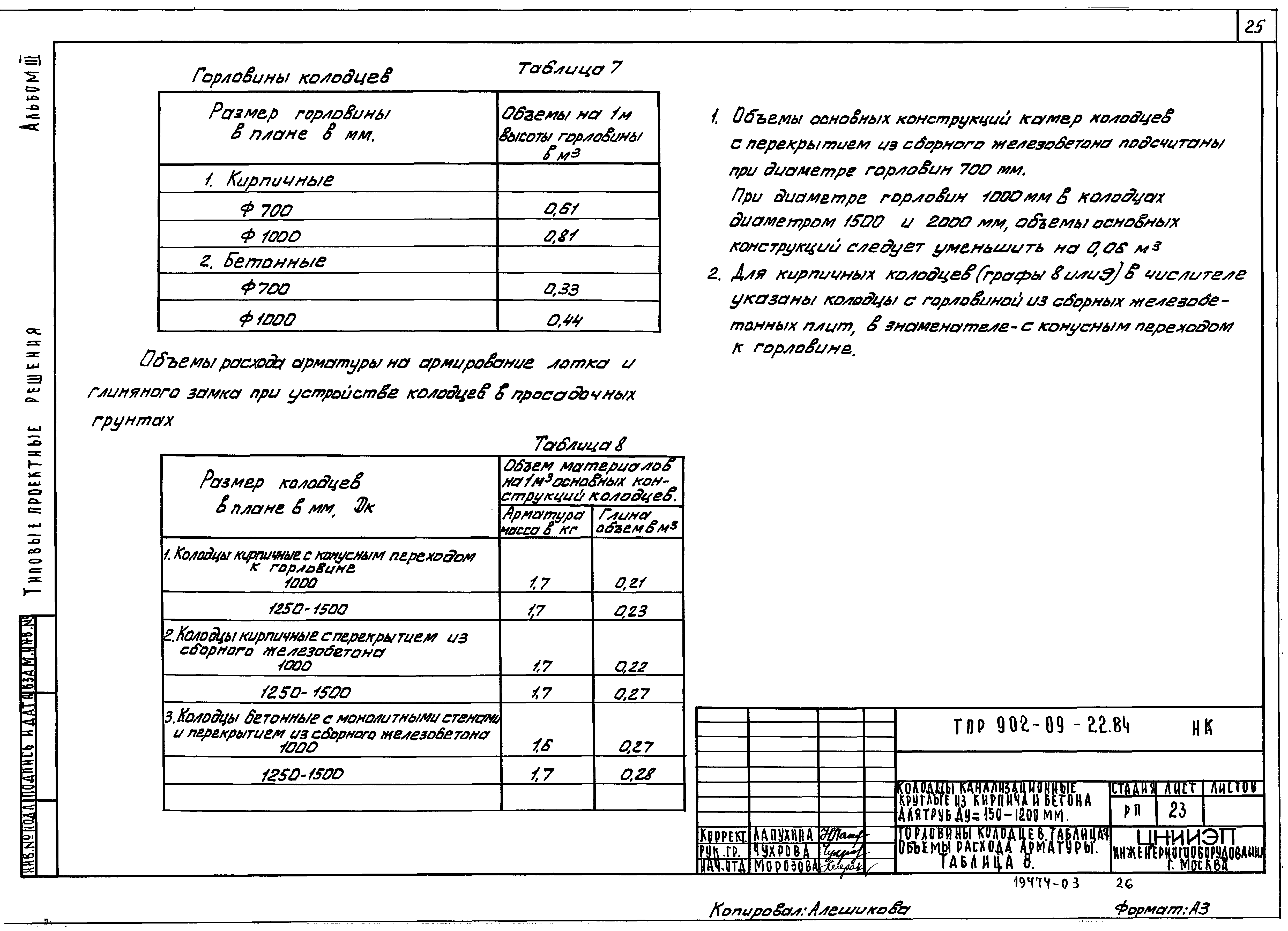 Типовые проектные решения 902-09-22.84