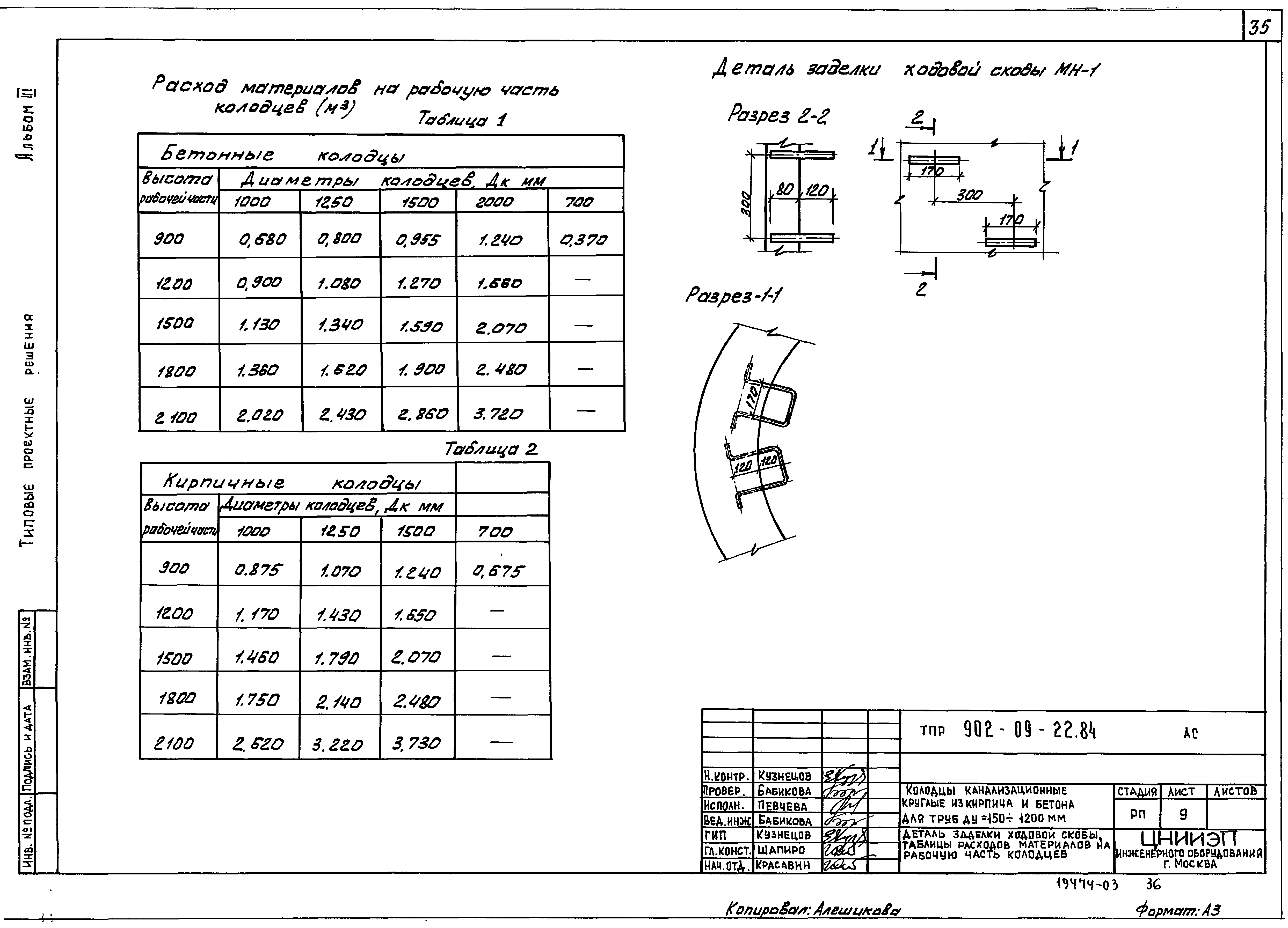 Типовые проектные решения 902-09-22.84