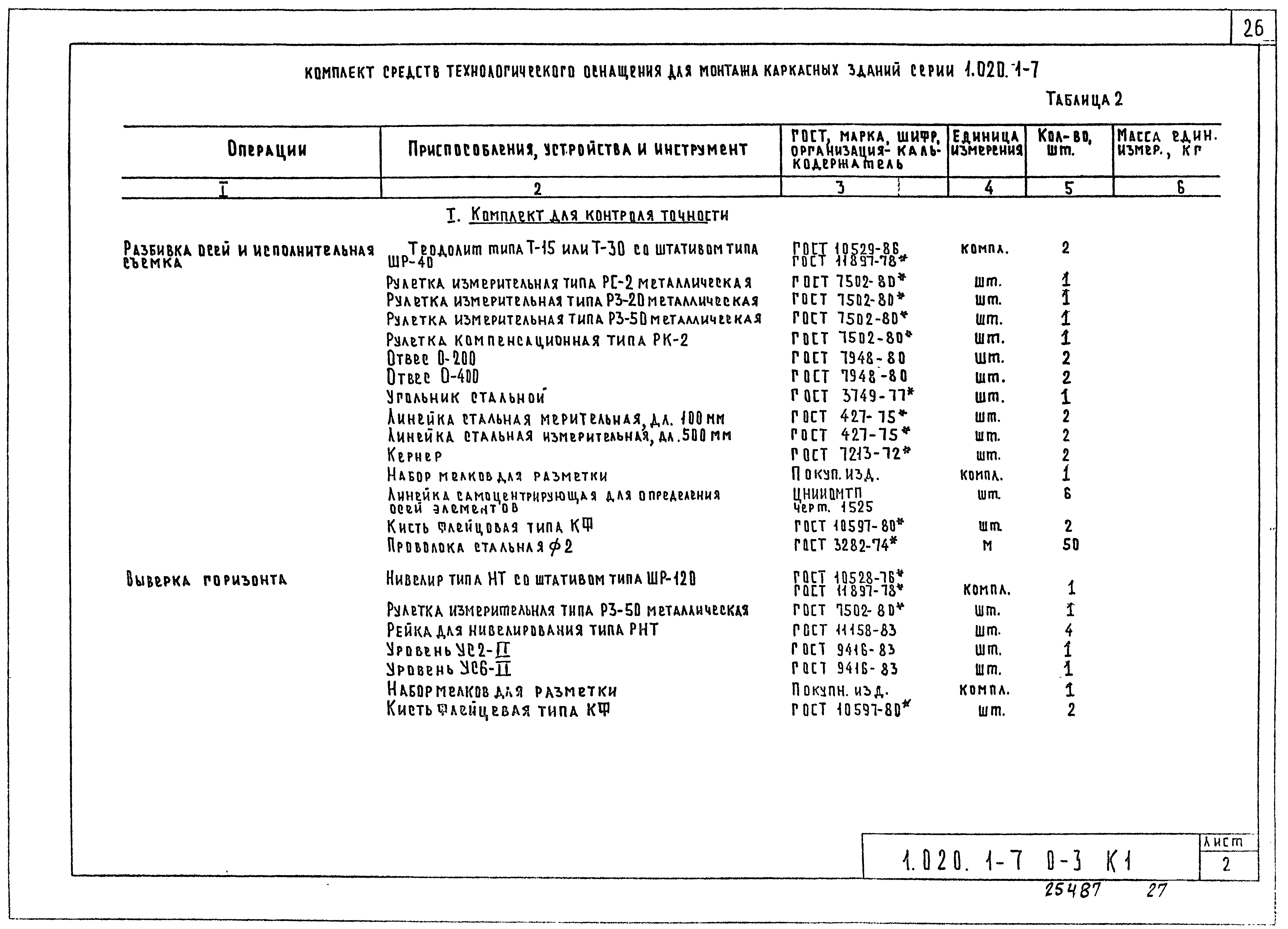 Серия 1.020.1-7