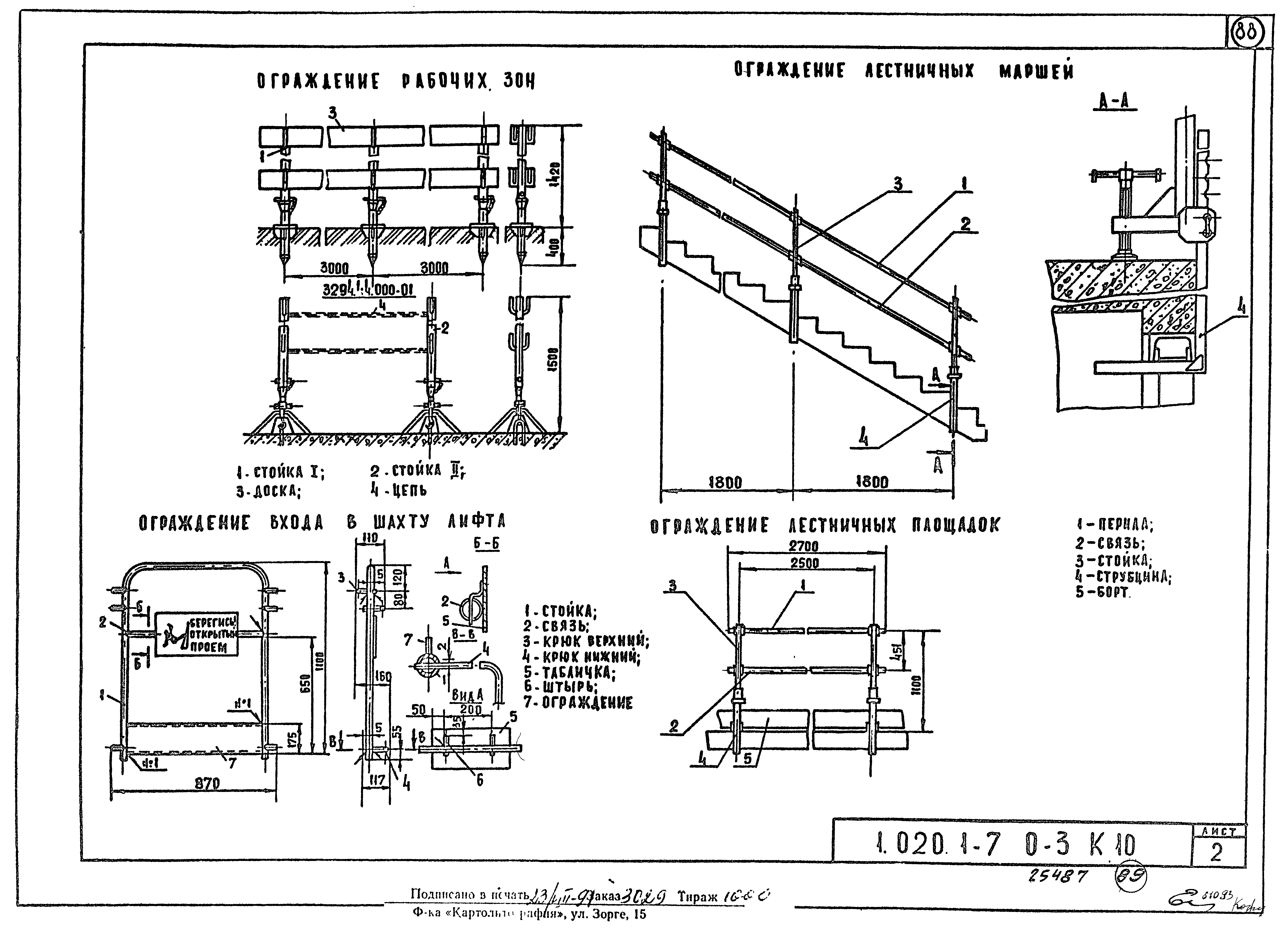 Серия 1.020.1-7