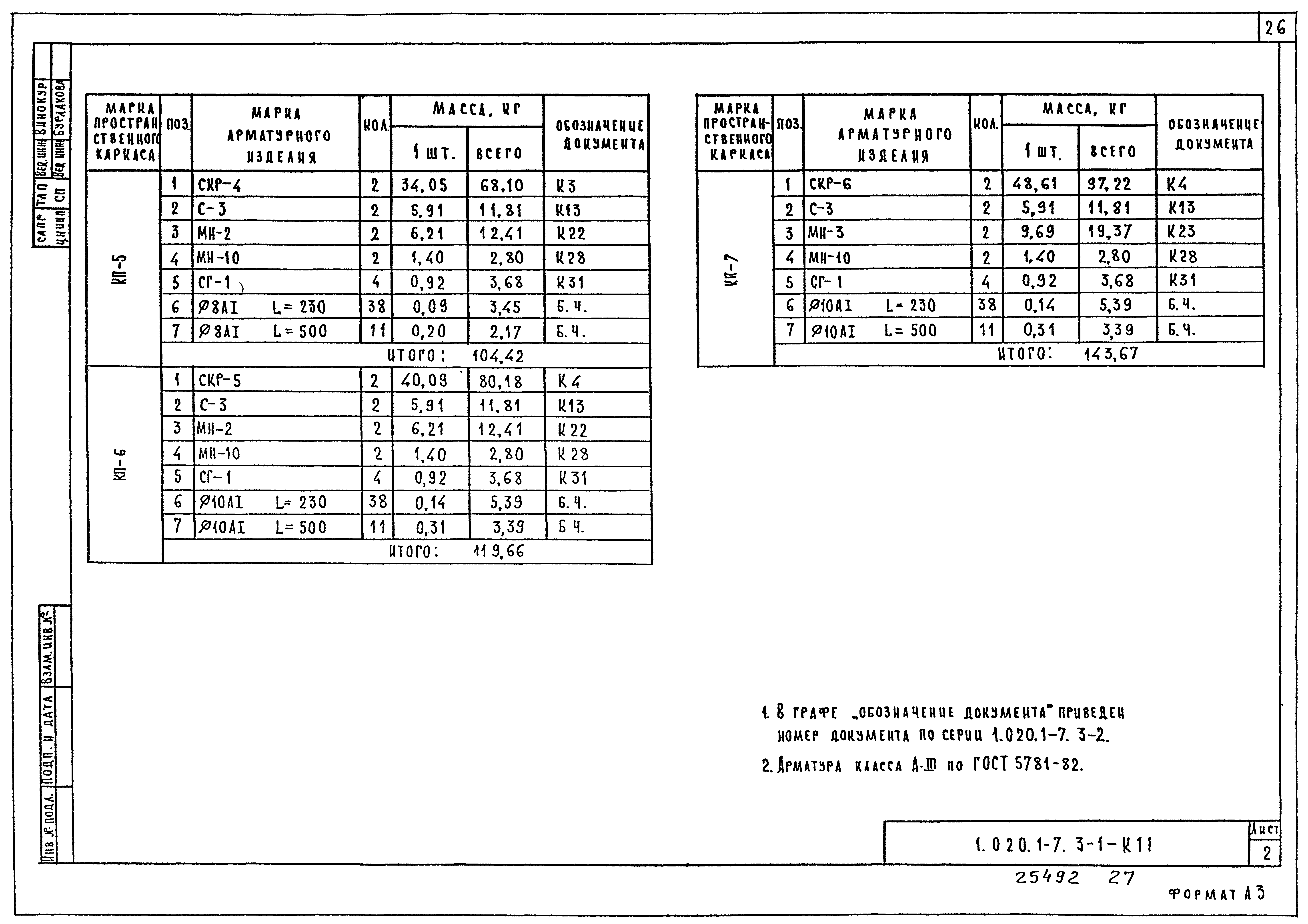 Серия 1.020.1-7