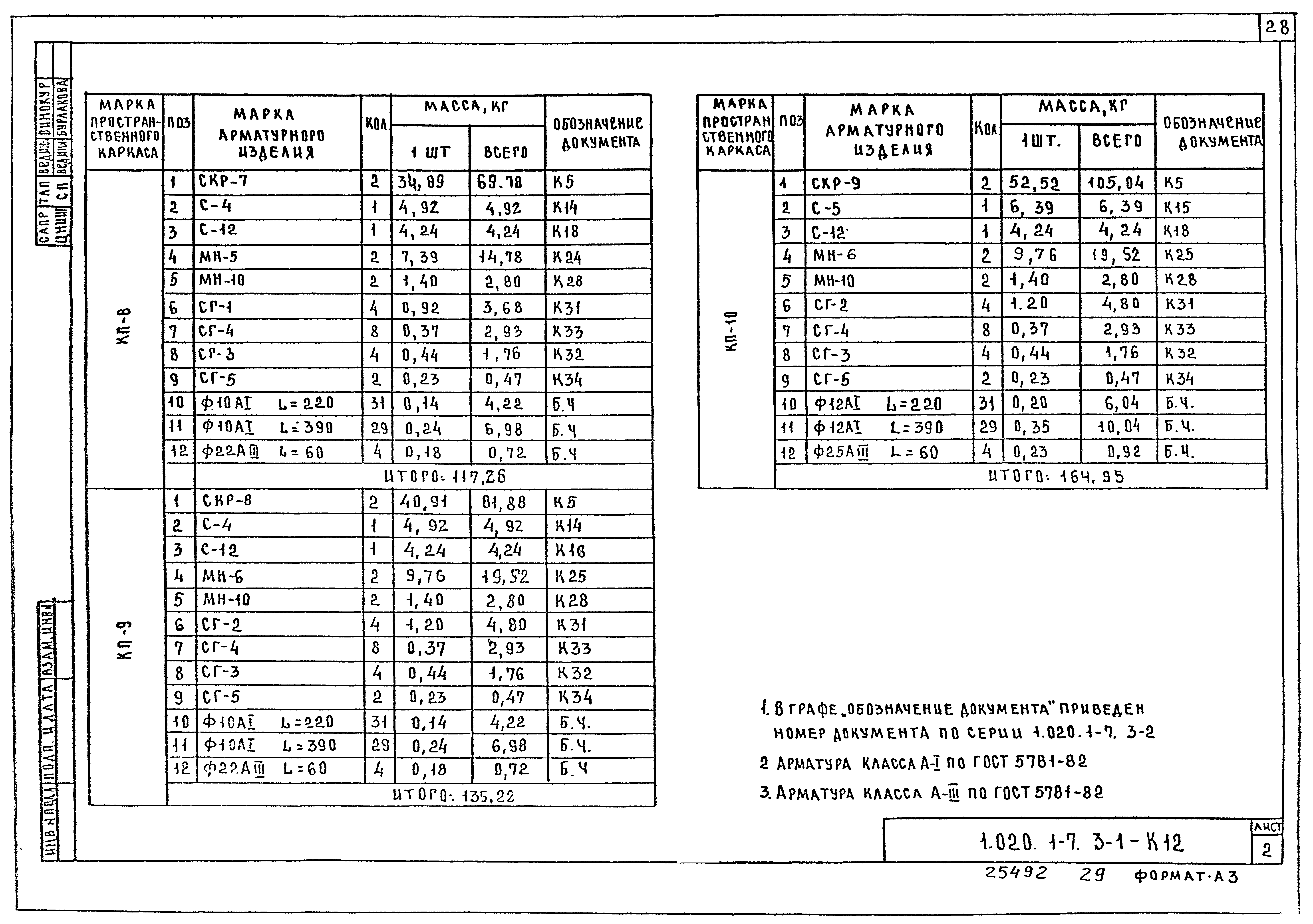 Серия 1.020.1-7