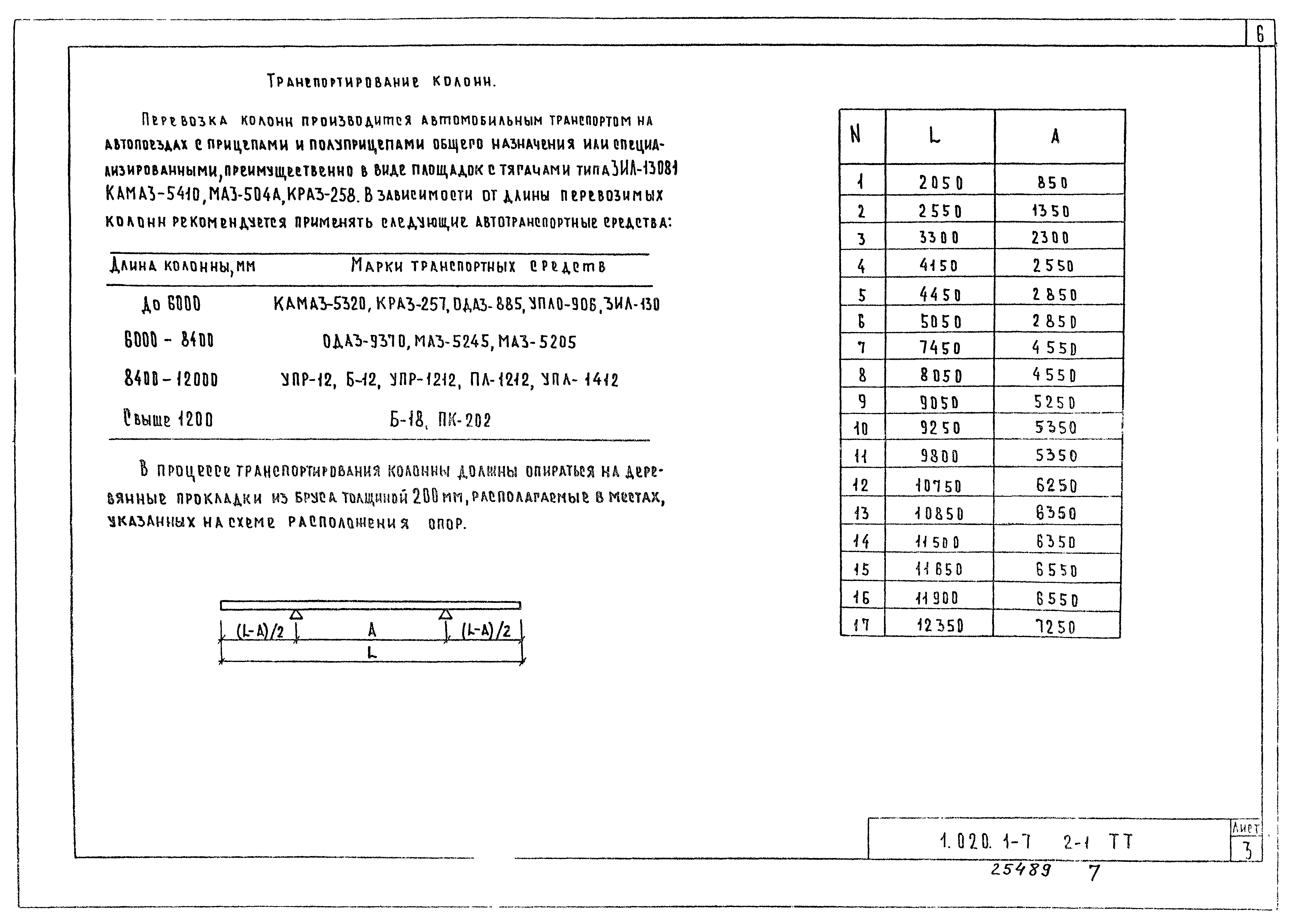 Серия 1.020.1-7