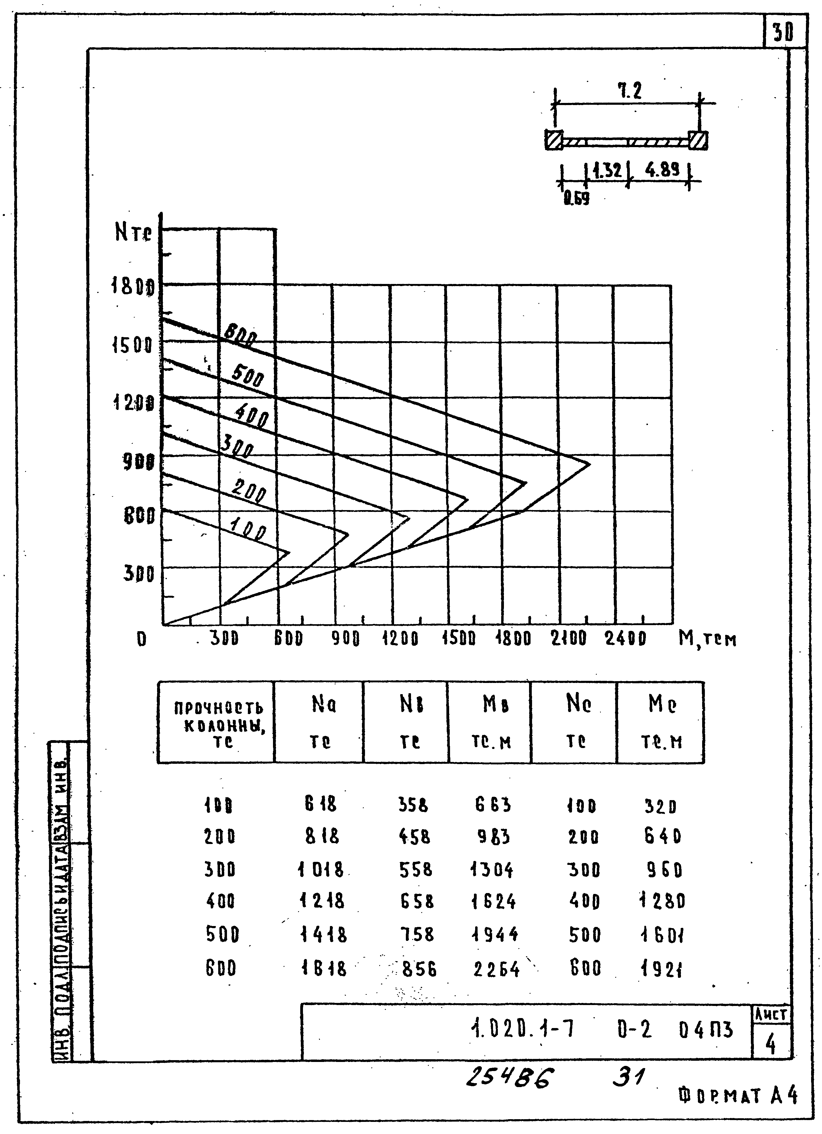 Серия 1.020.1-7