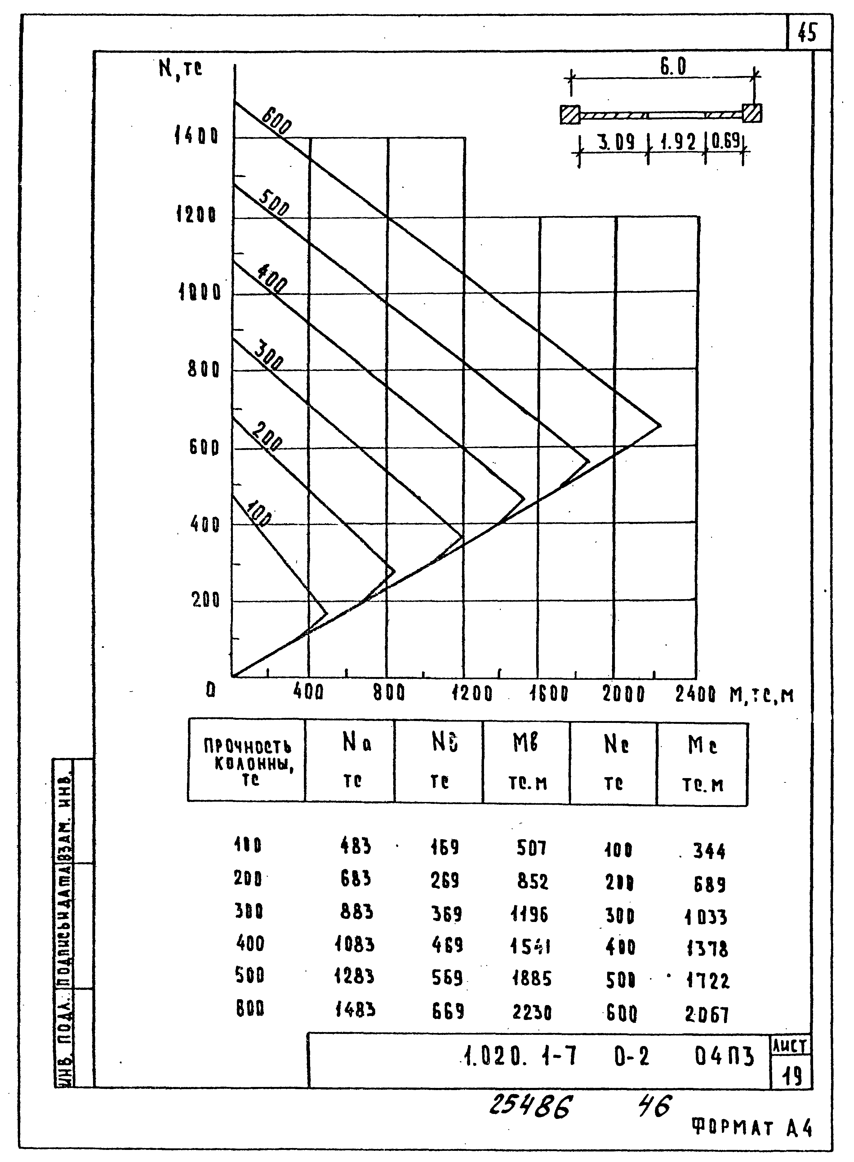 Серия 1.020.1-7