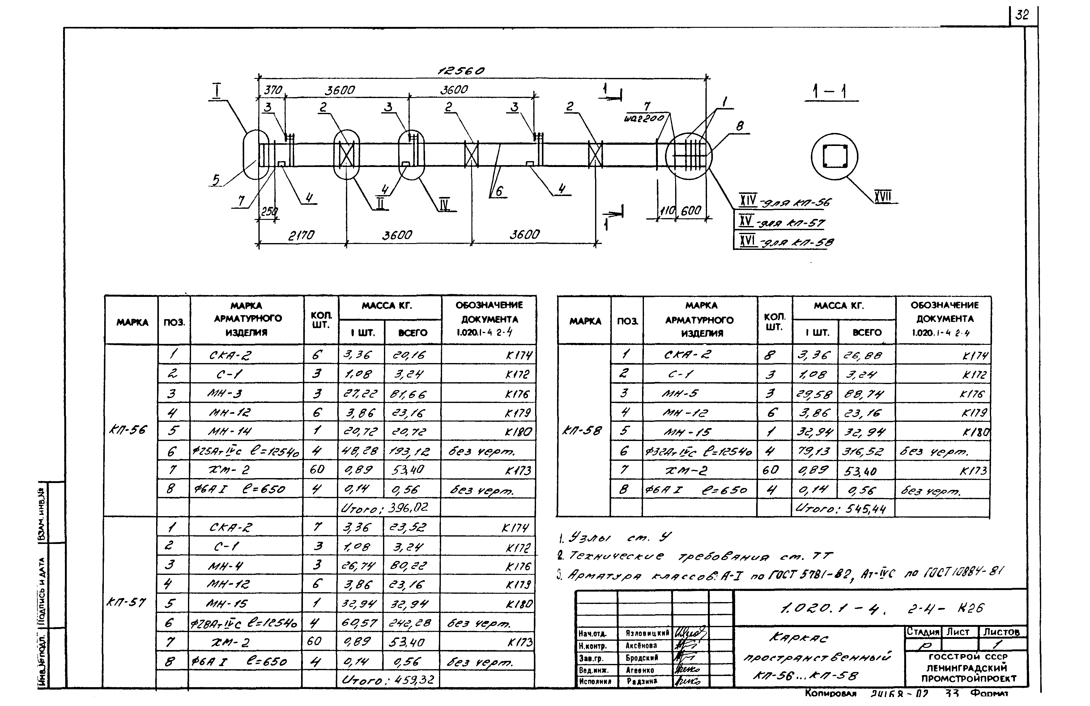 Серия 1.020.1-4