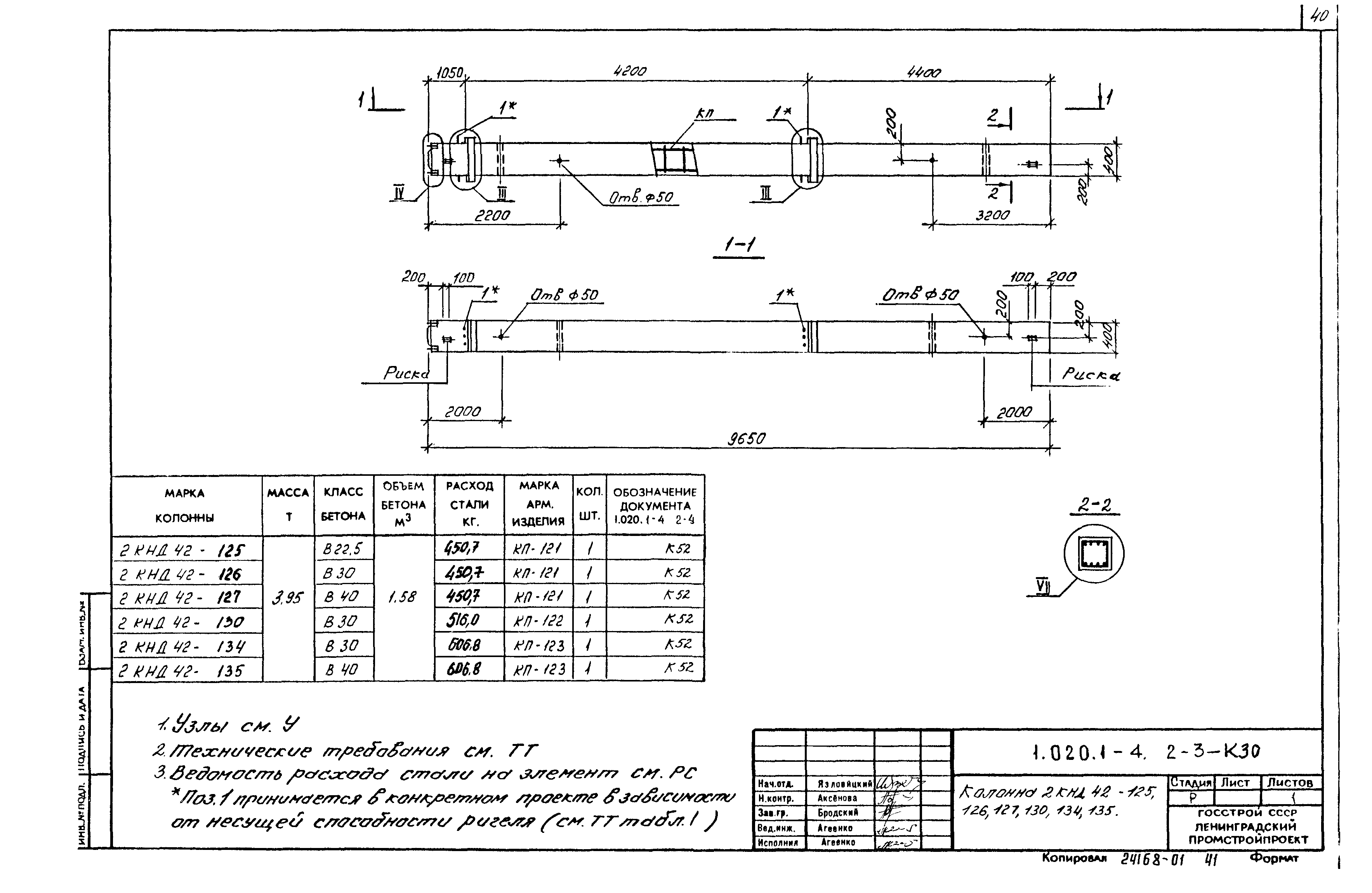 Серия 1.020.1-4