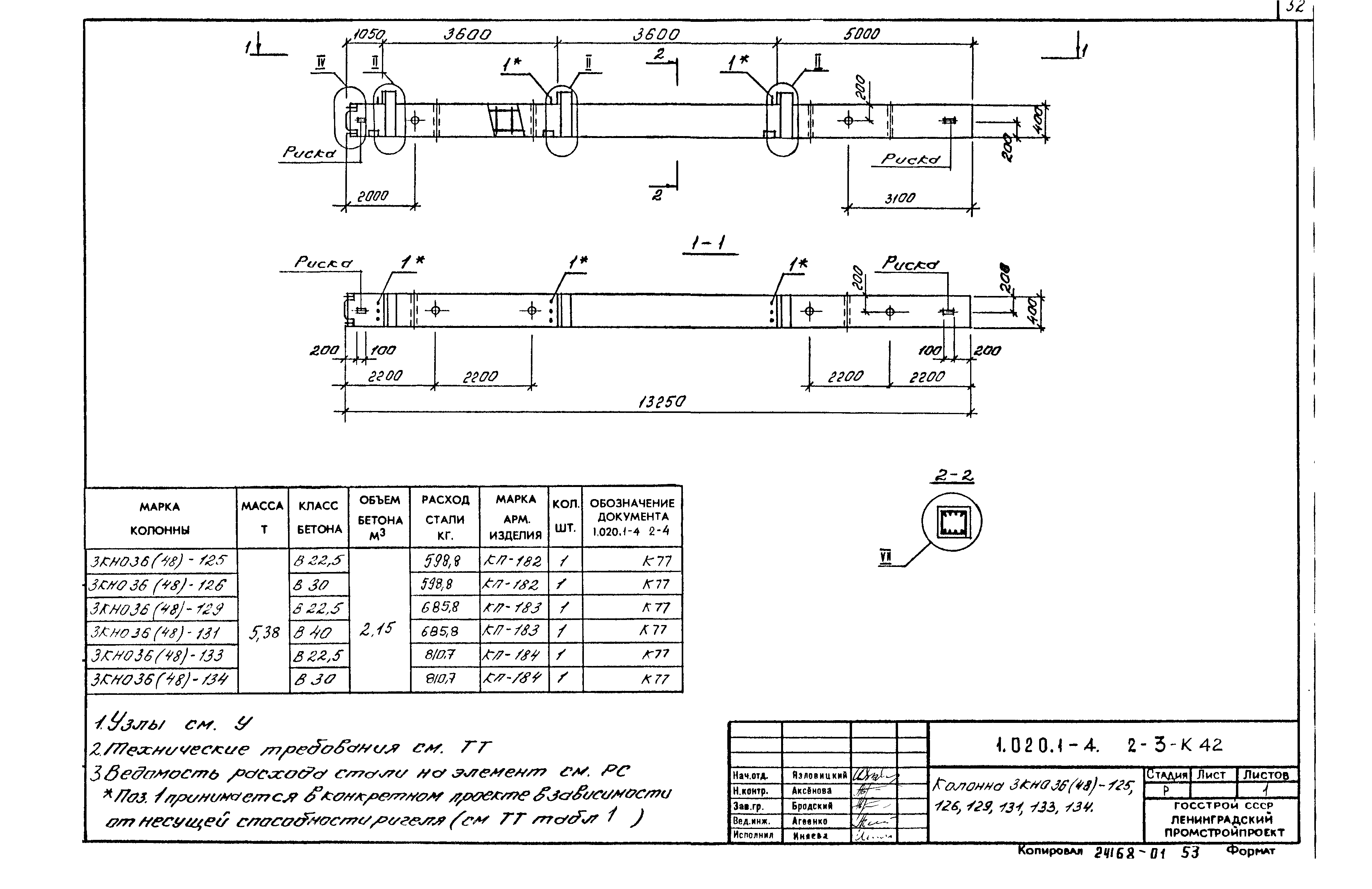 Серия 1.020.1-4