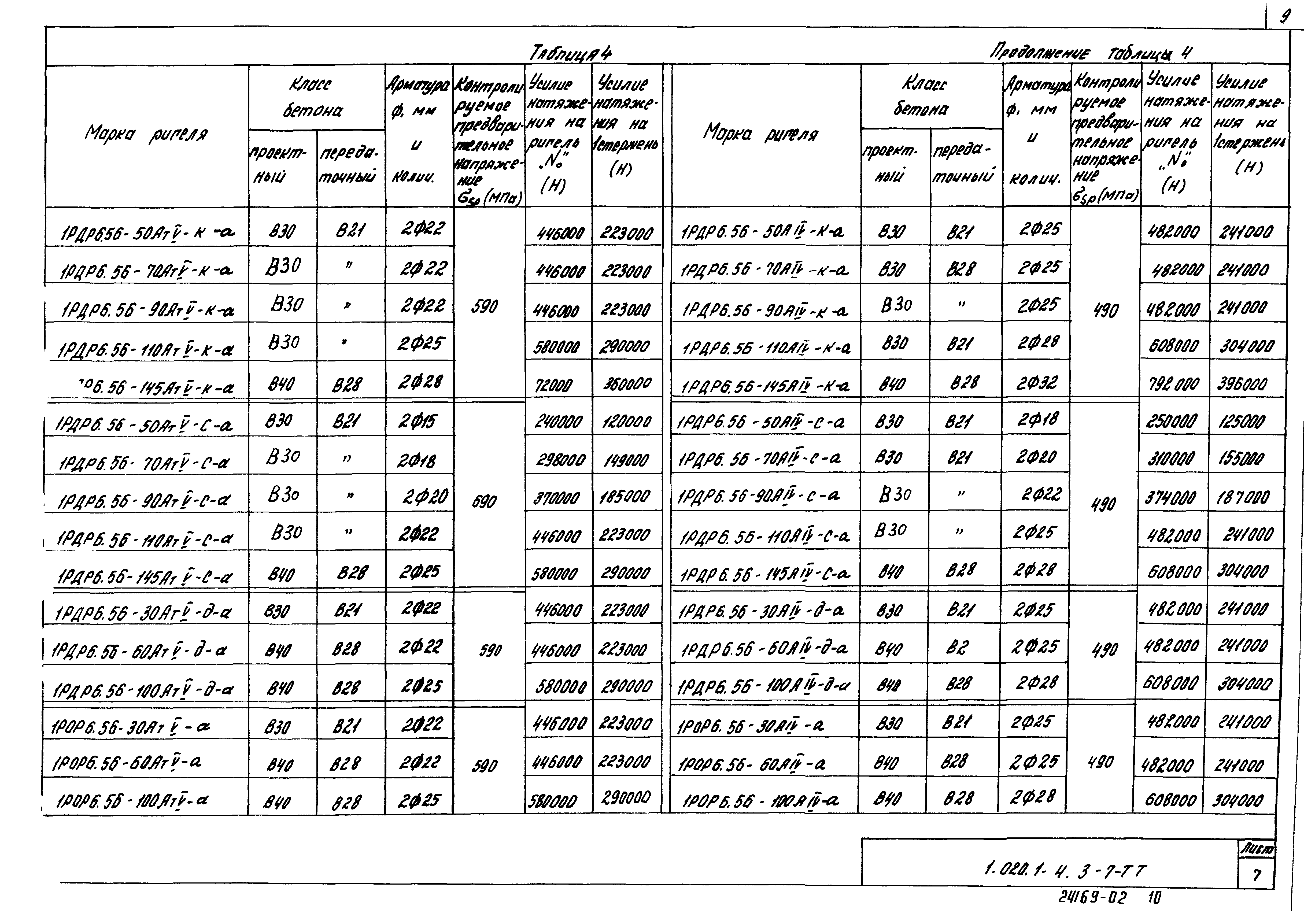 Серия 1.020.1-4