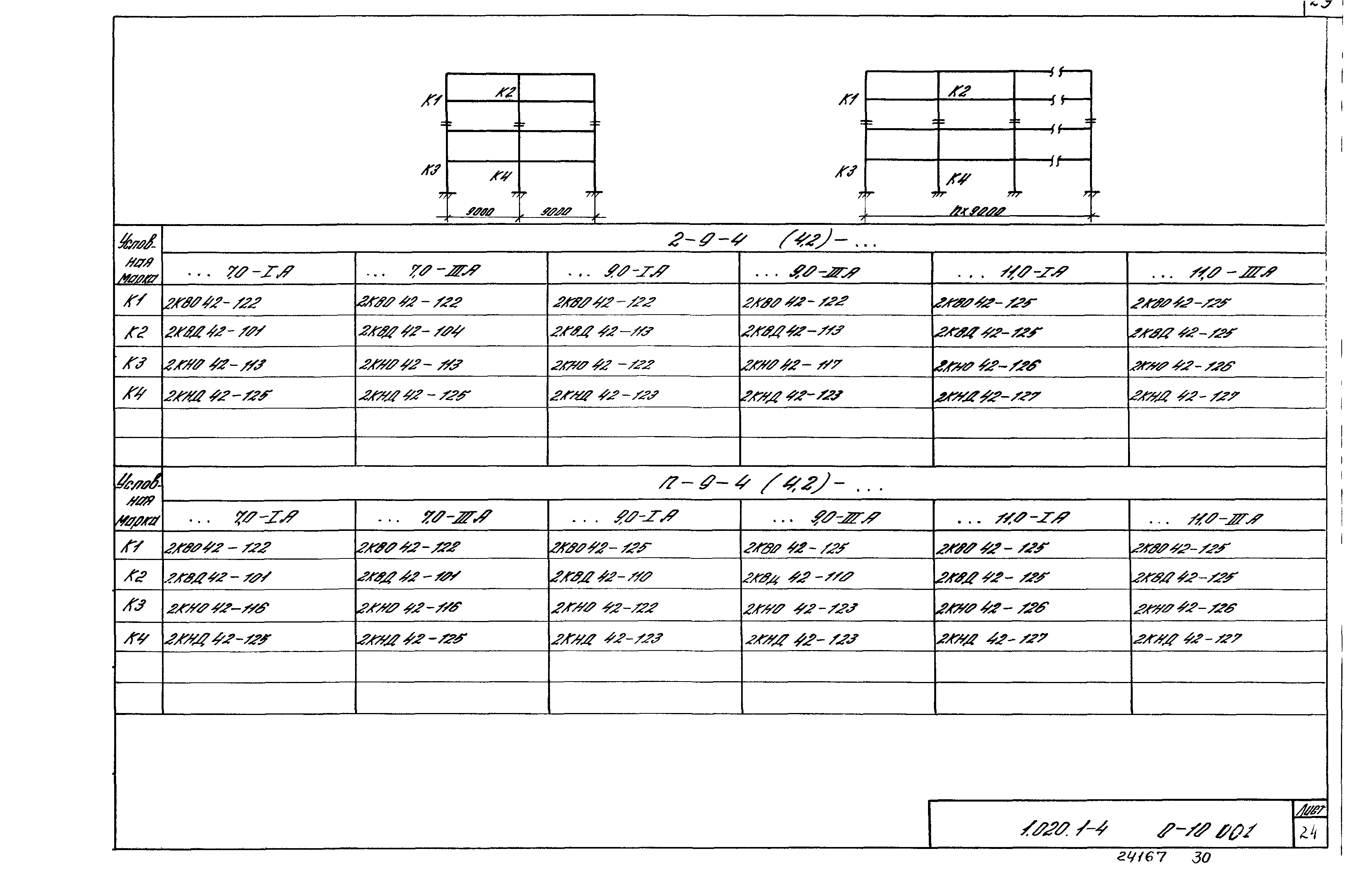 Серия 1.020.1-4