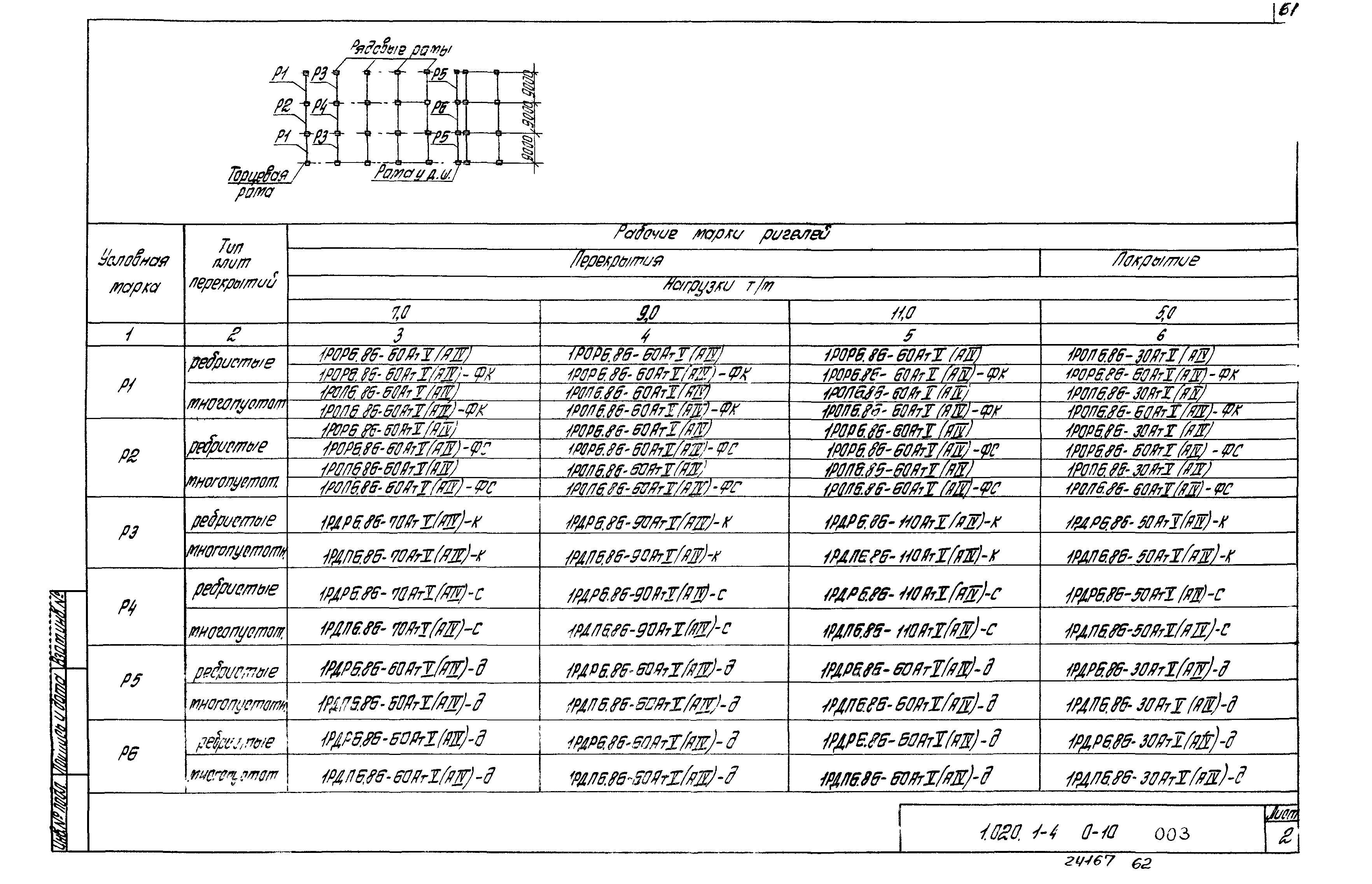 Серия 1.020.1-4