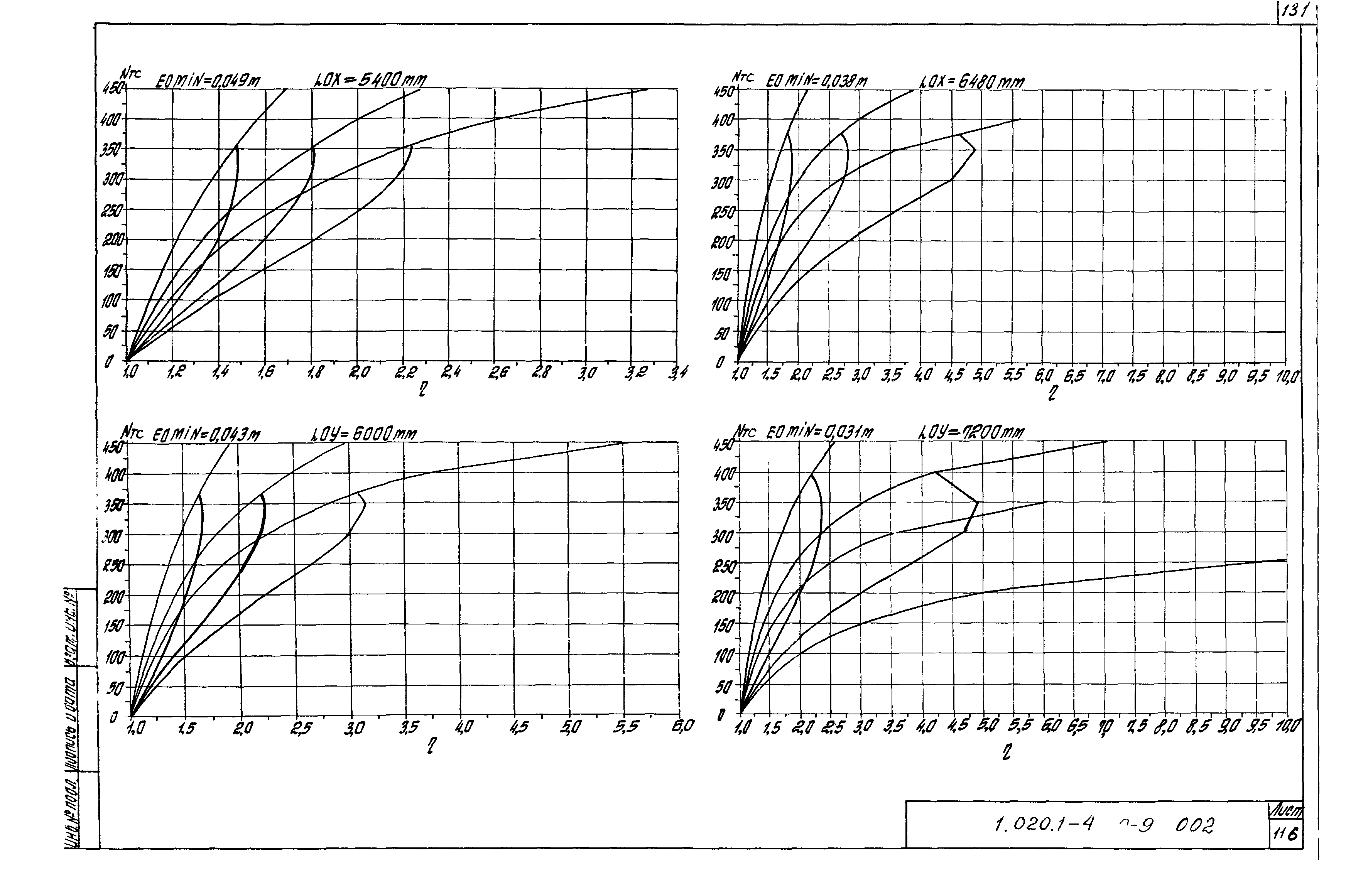 Серия 1.020.1-4