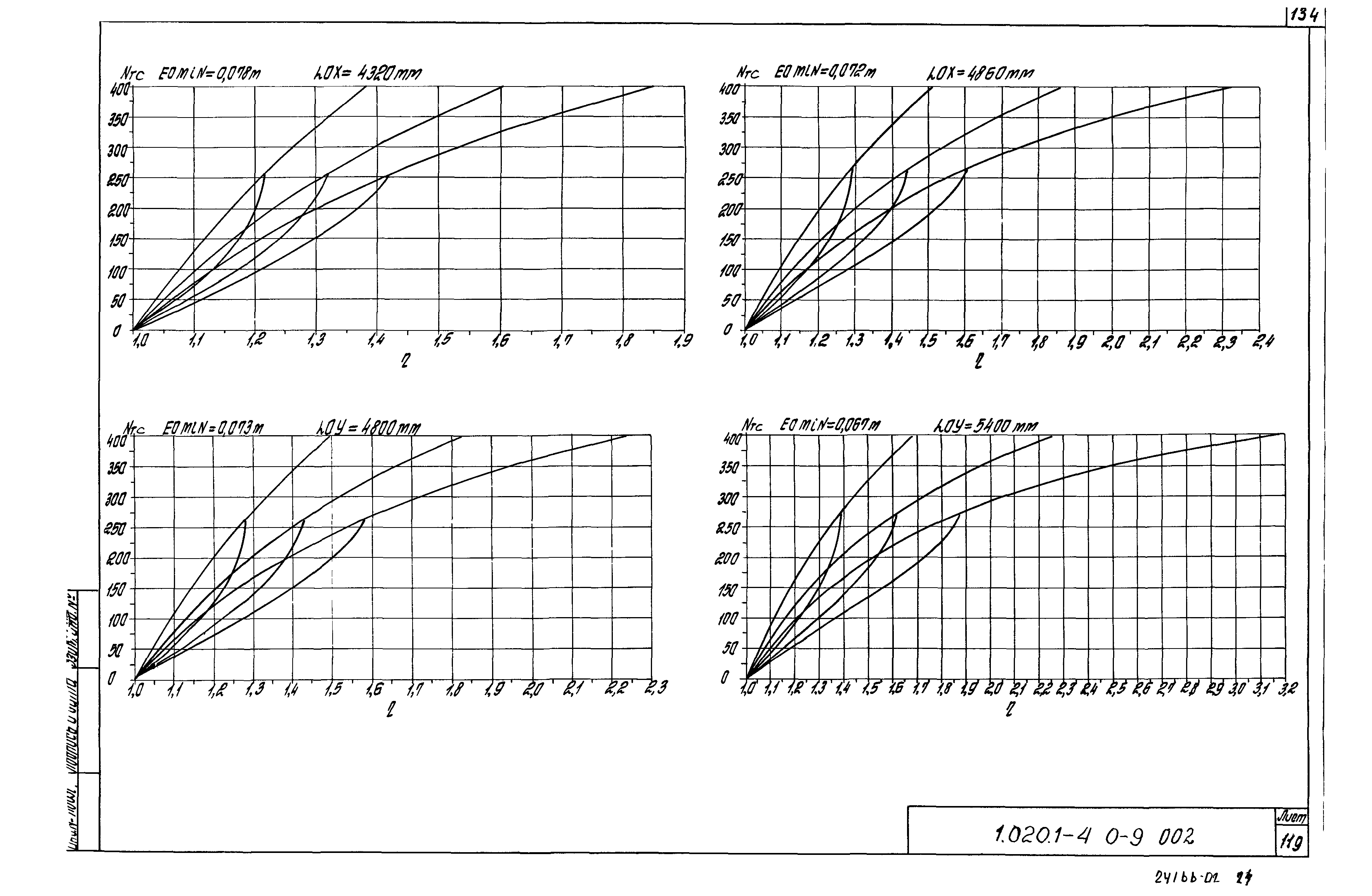 Серия 1.020.1-4