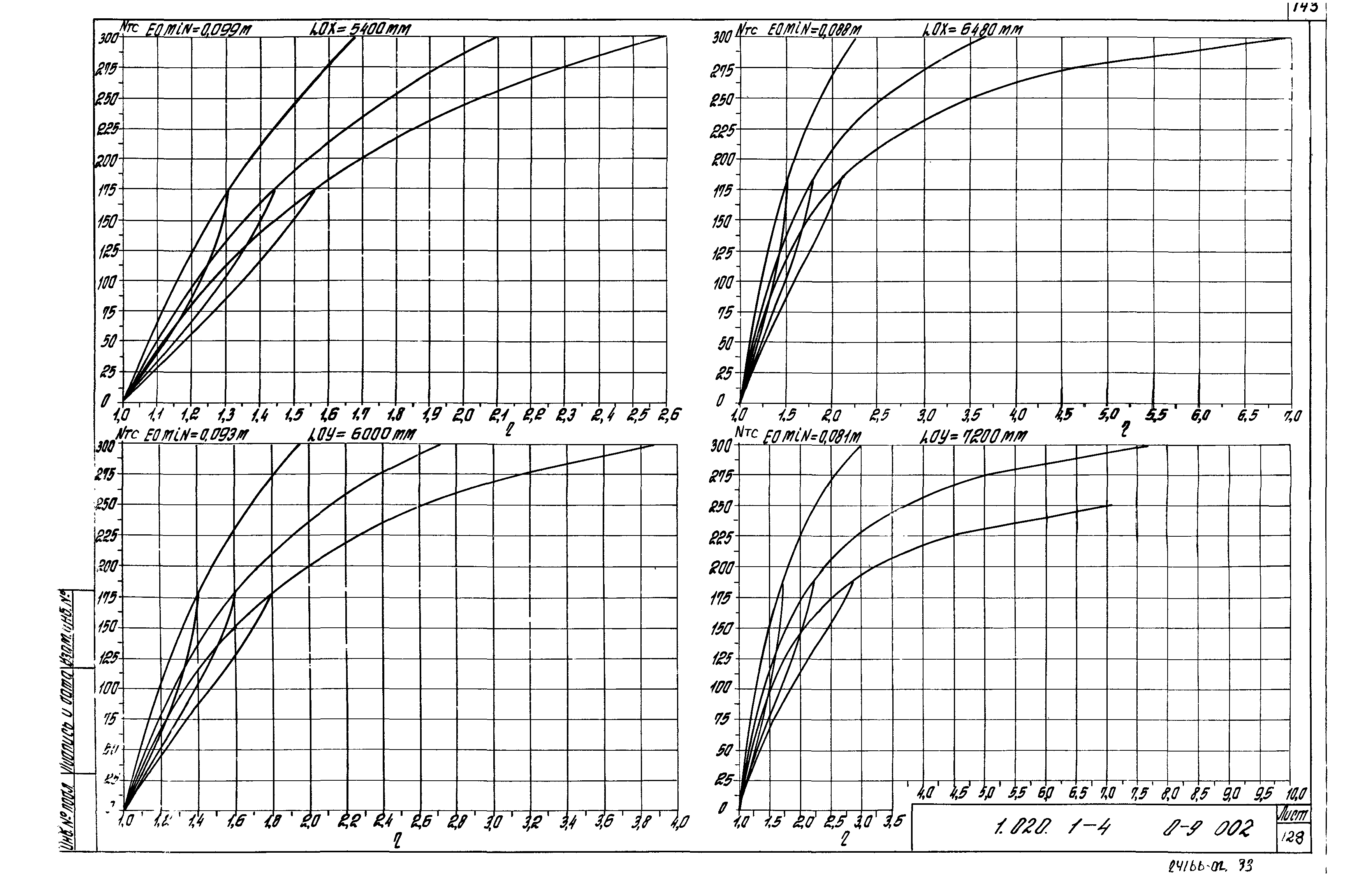 Серия 1.020.1-4