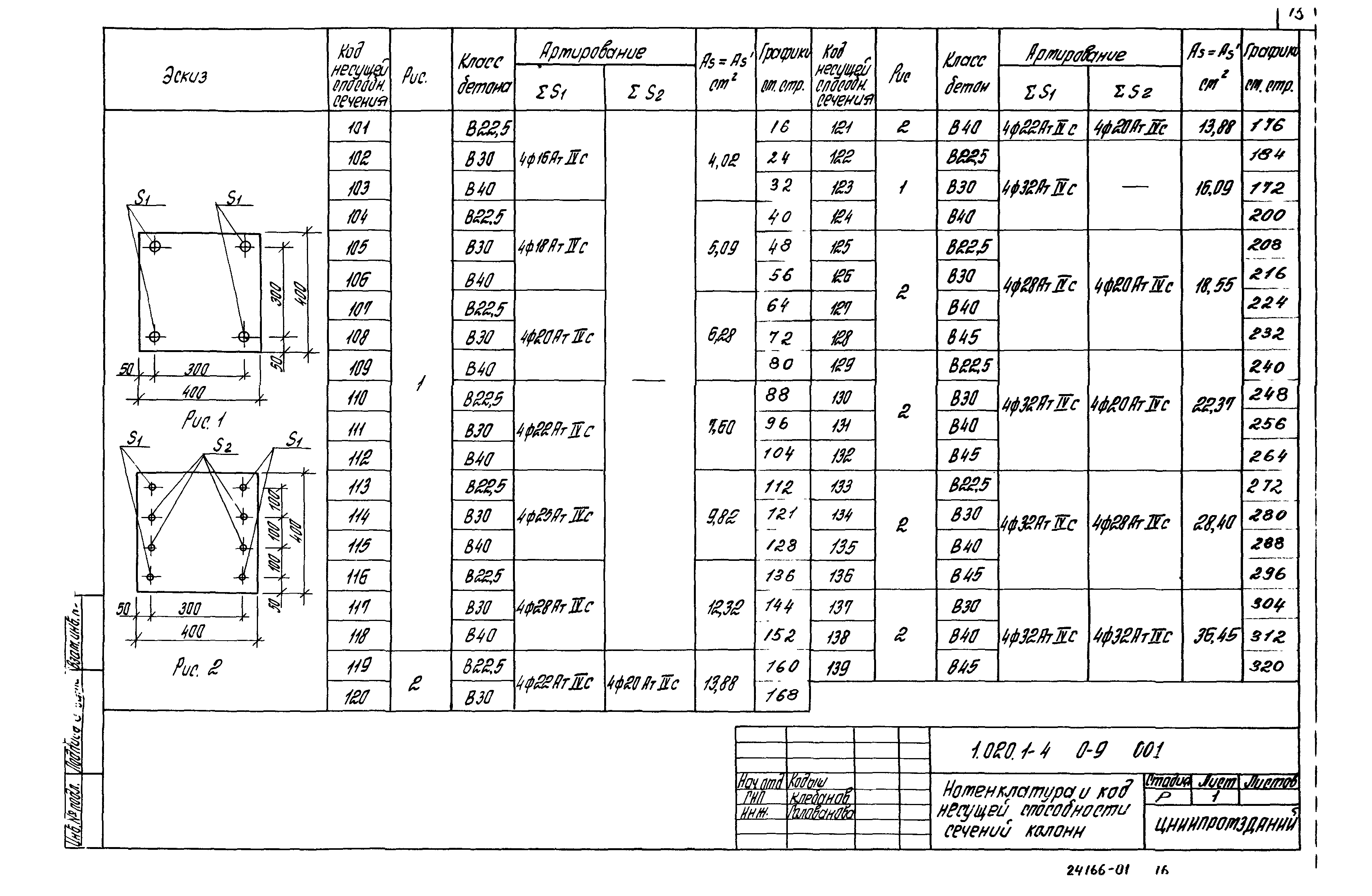 Серия 1.020.1-4