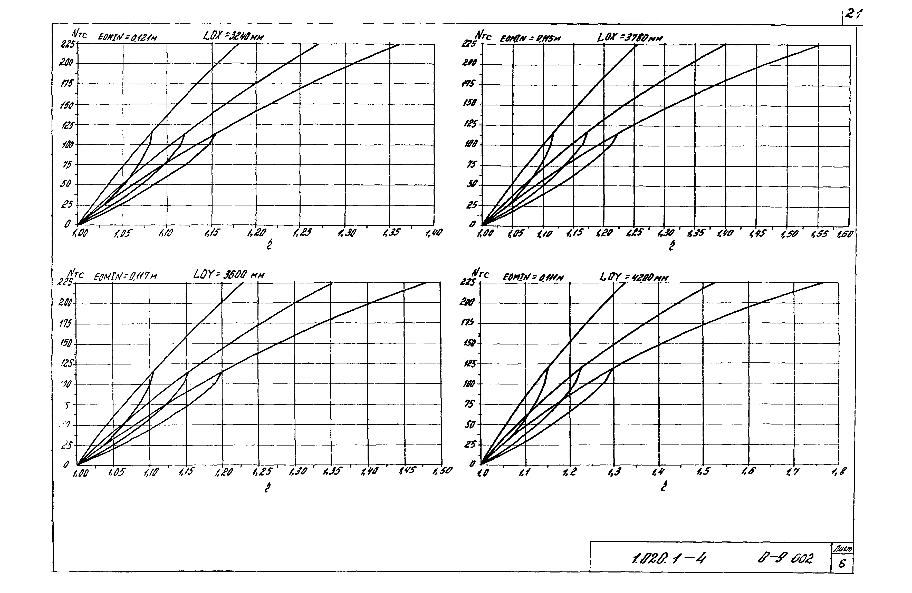 Серия 1.020.1-4