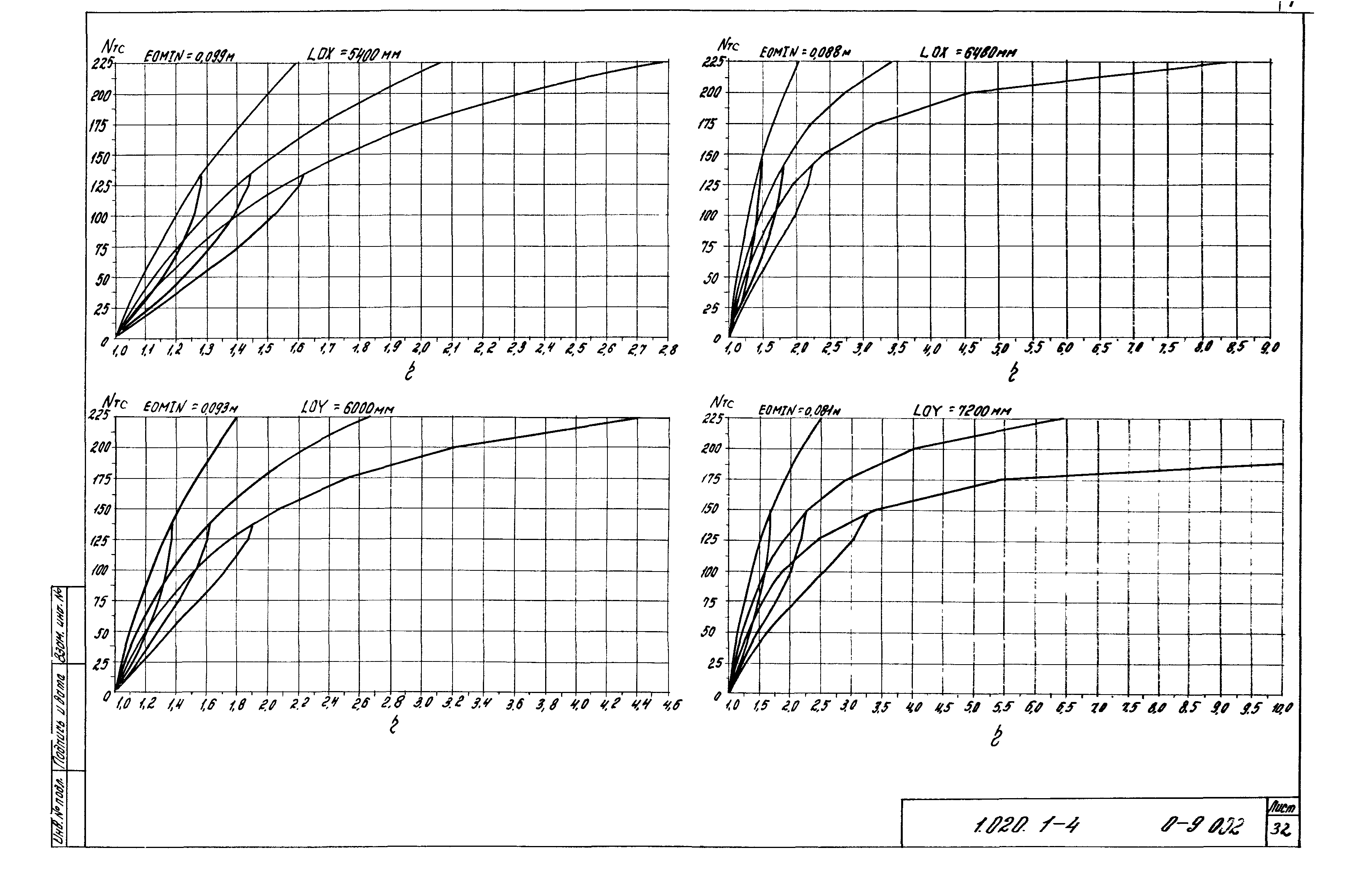 Серия 1.020.1-4