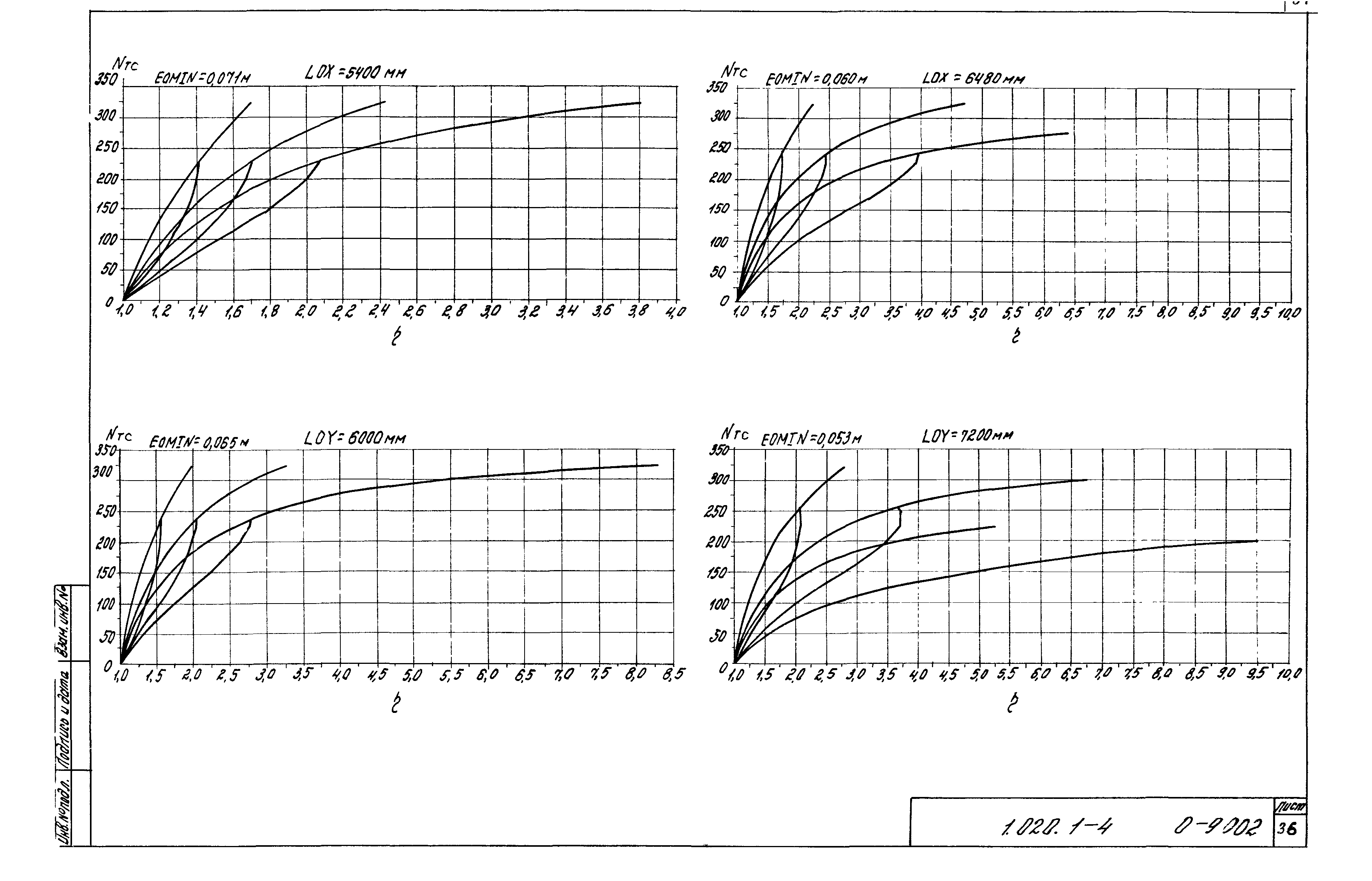 Серия 1.020.1-4