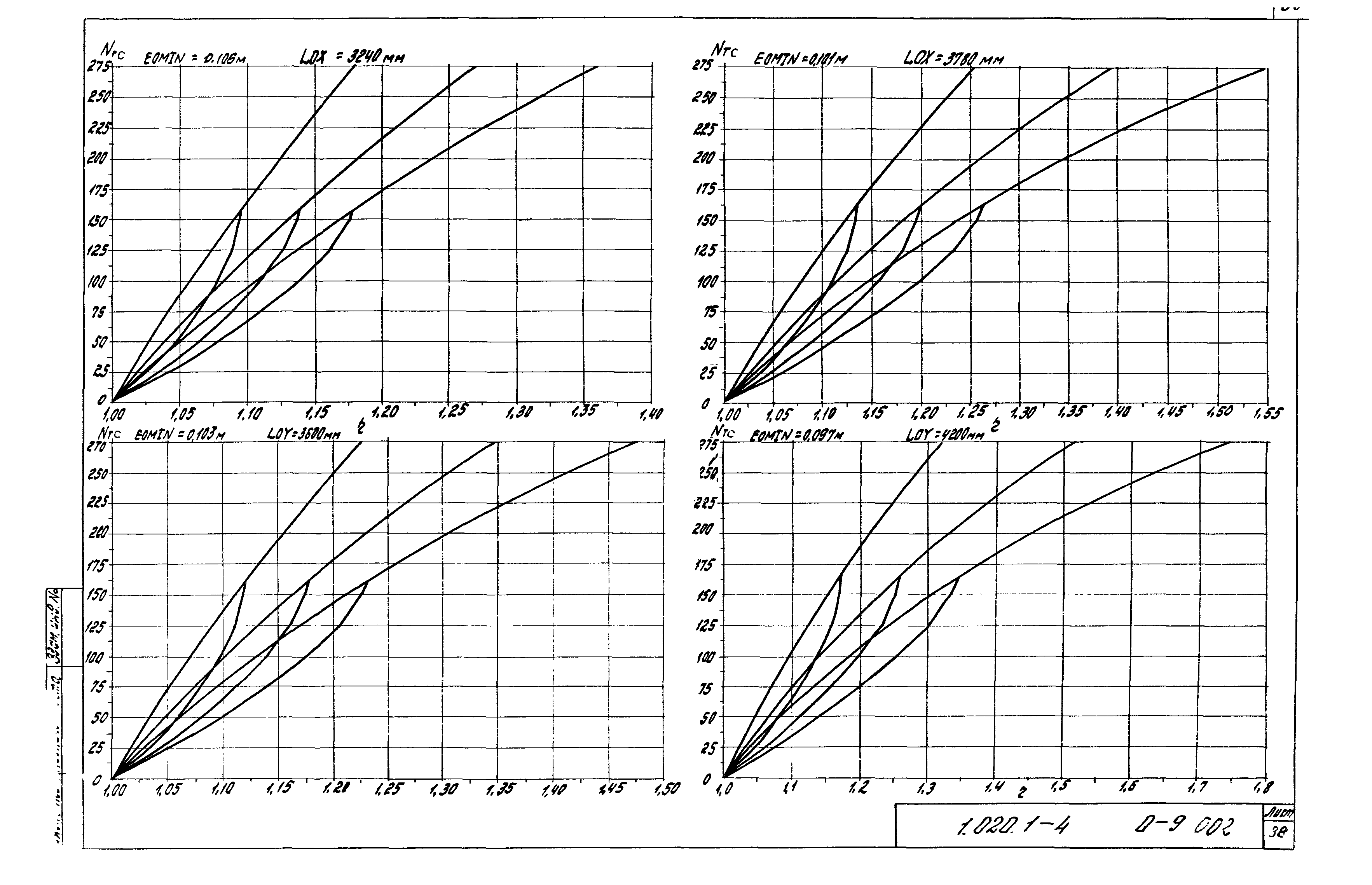 Серия 1.020.1-4