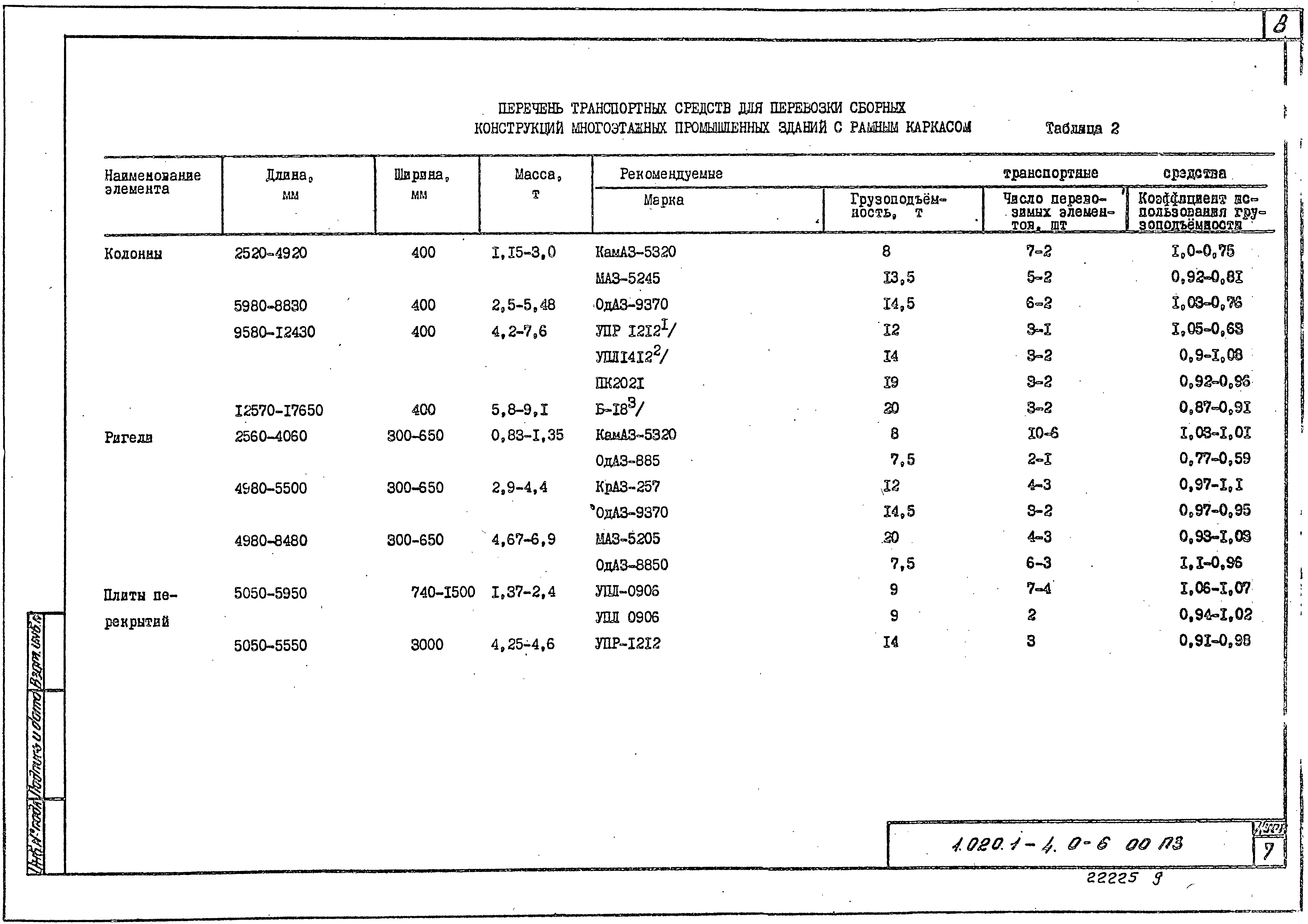 Серия 1.020.1-4