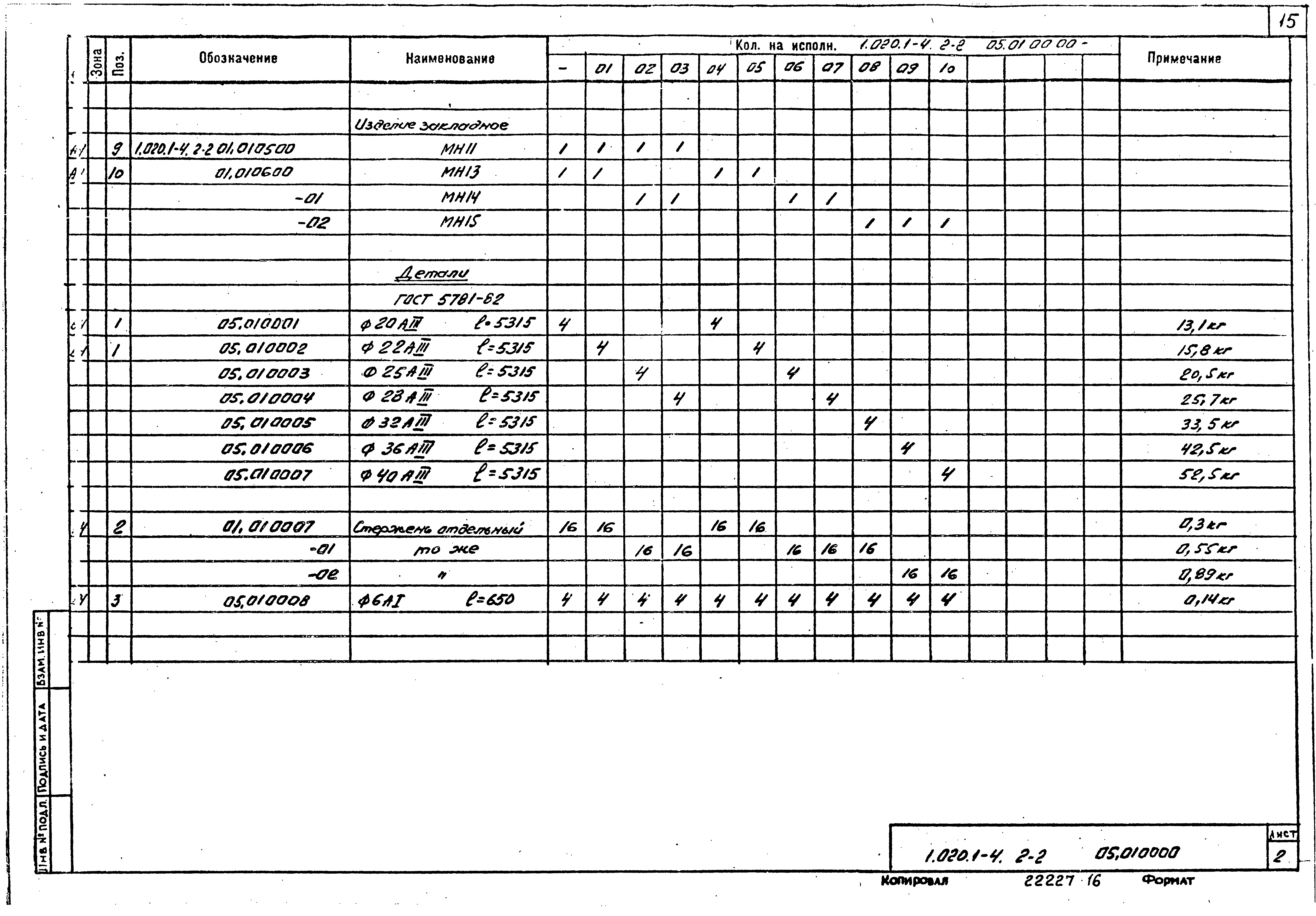 Серия 1.020.1-4