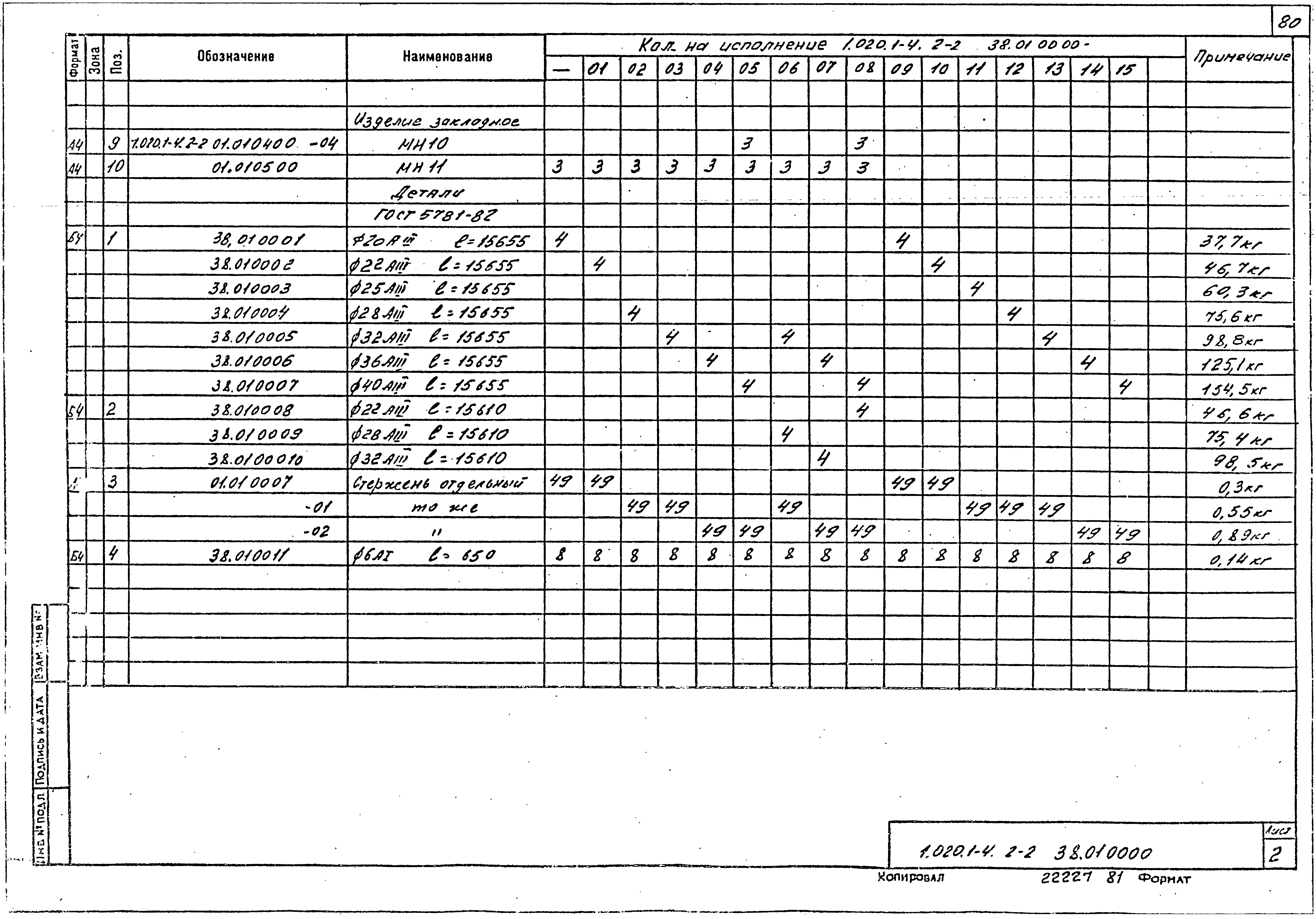 Серия 1.020.1-4