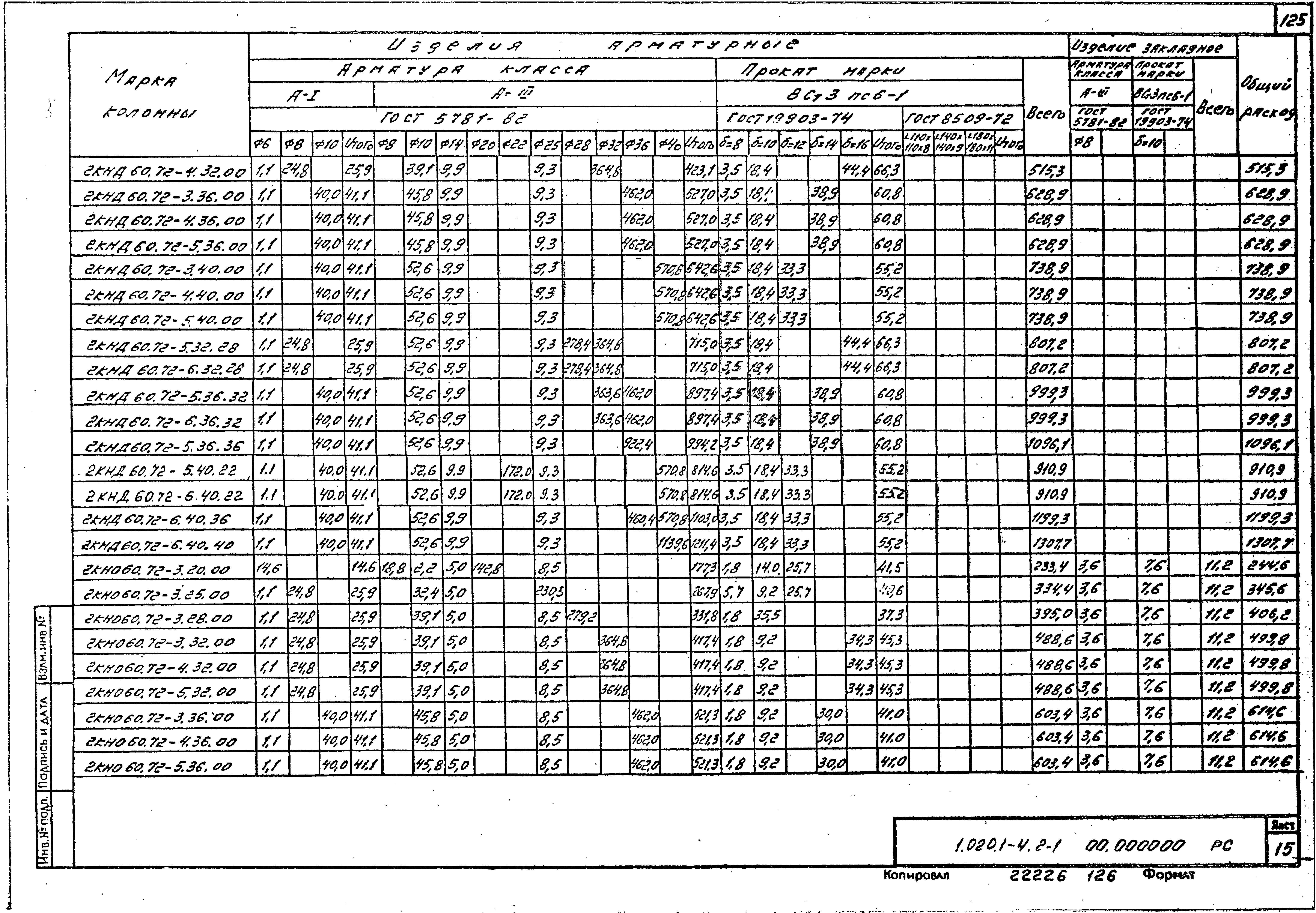 Серия 1.020.1-4