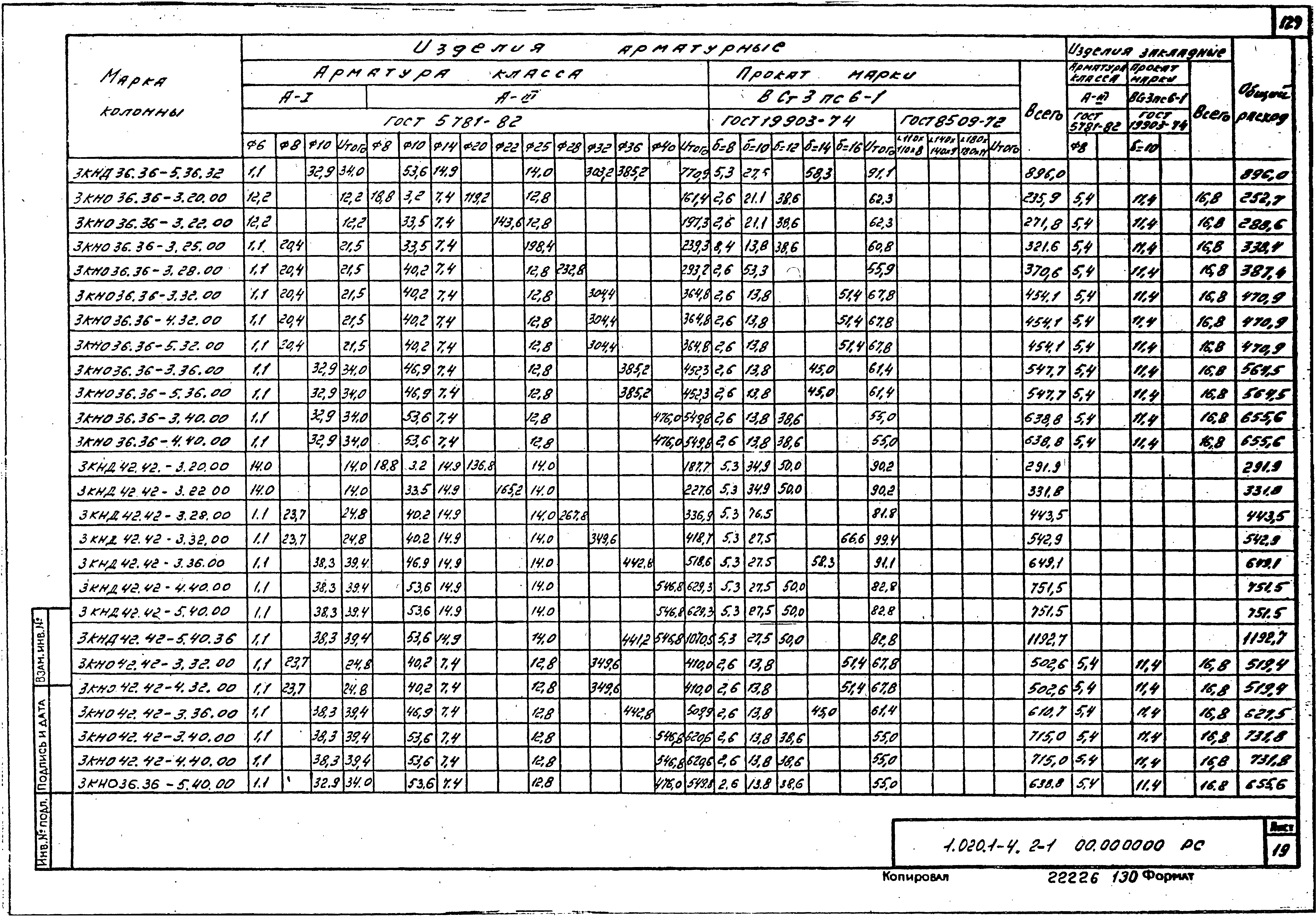 Серия 1.020.1-4