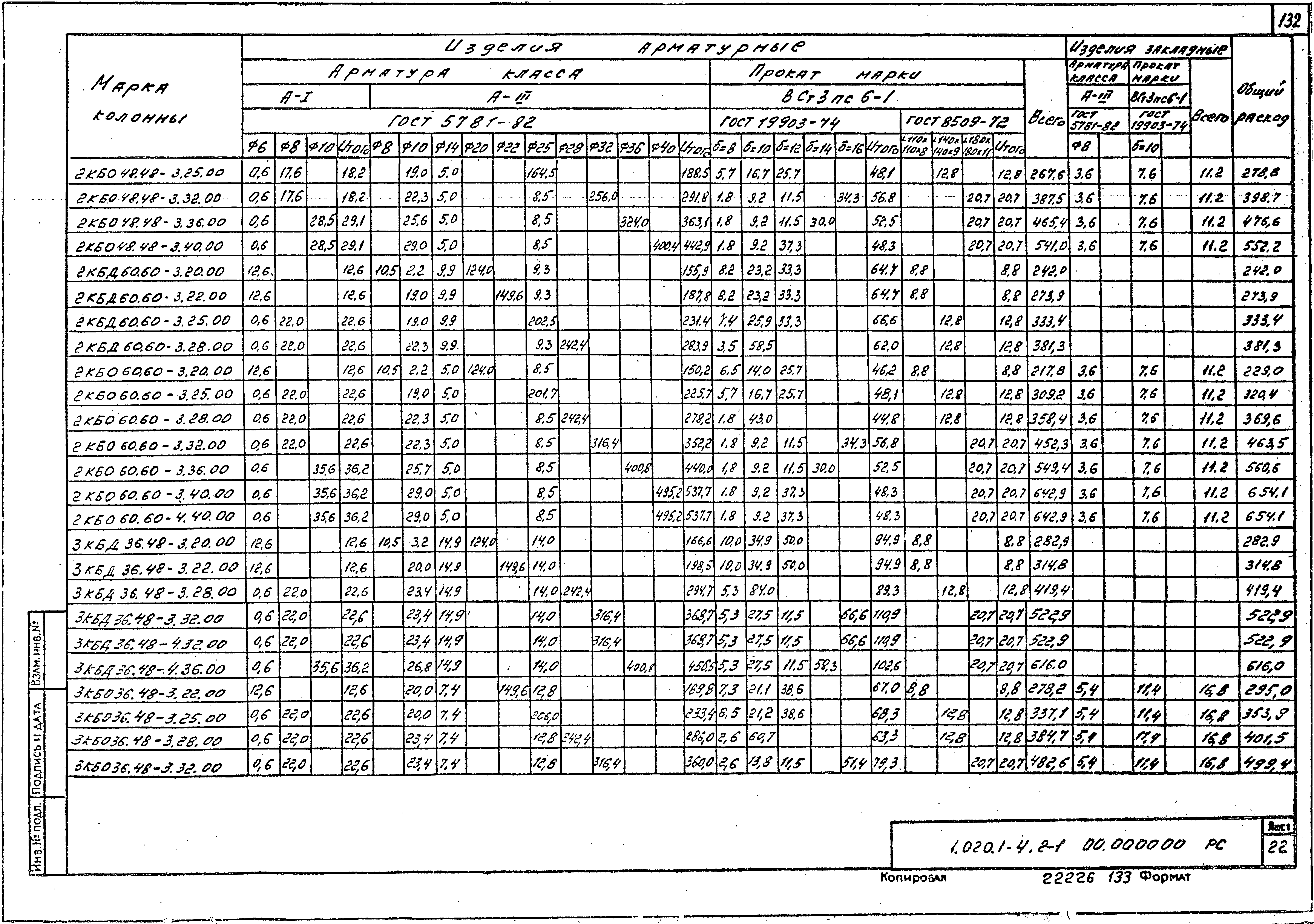 Серия 1.020.1-4