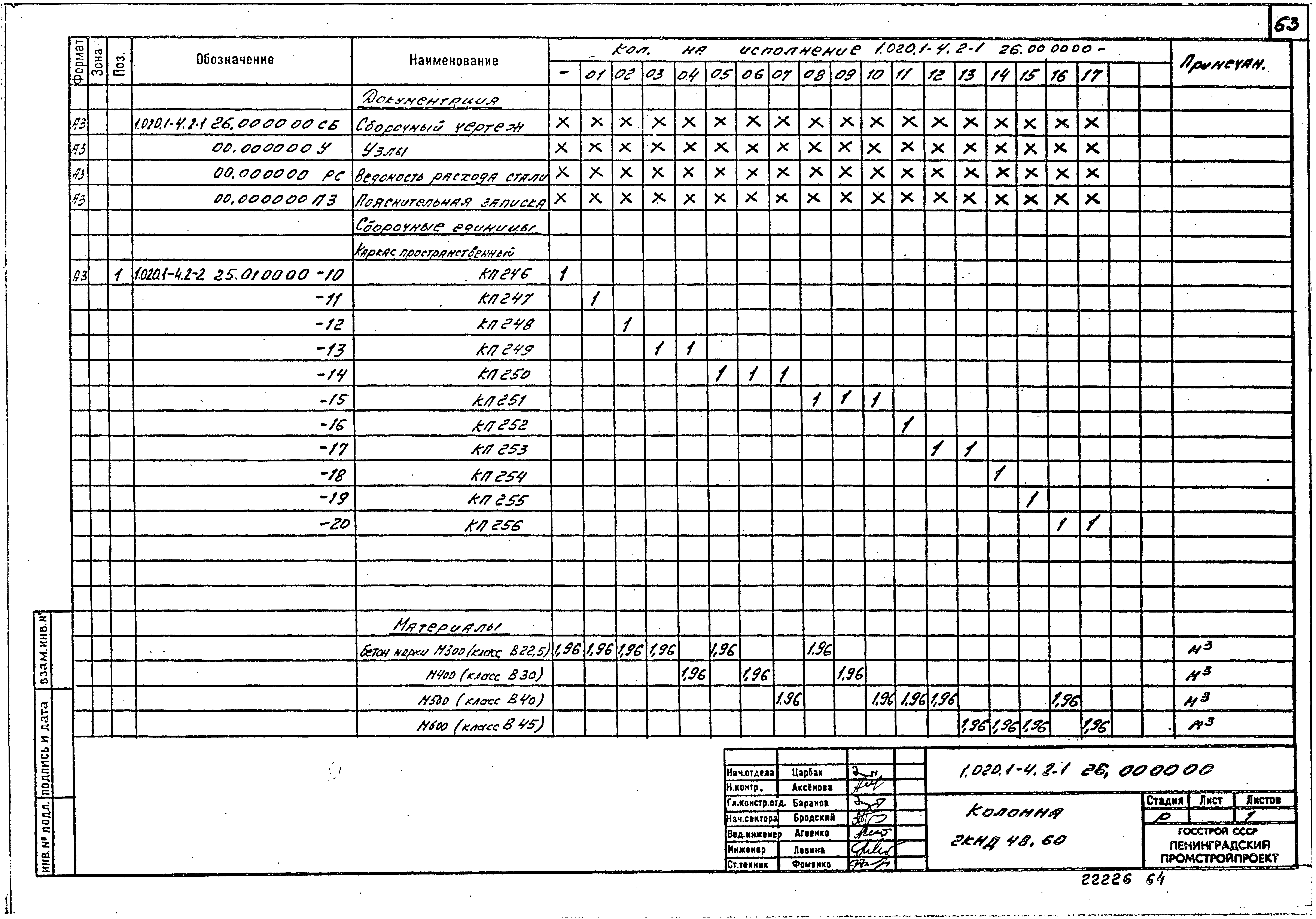 Серия 1.020.1-4