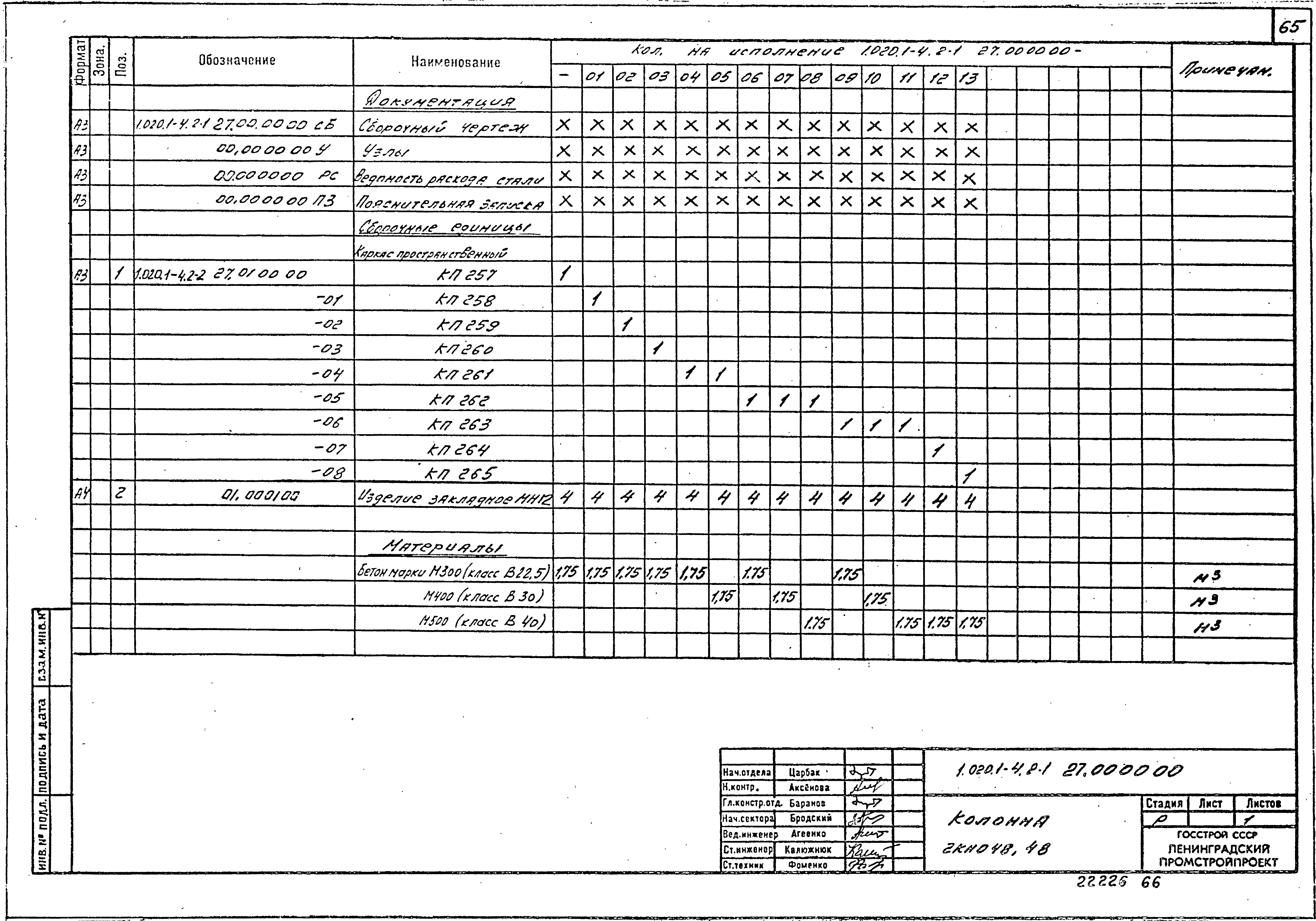 Серия 1.020.1-4