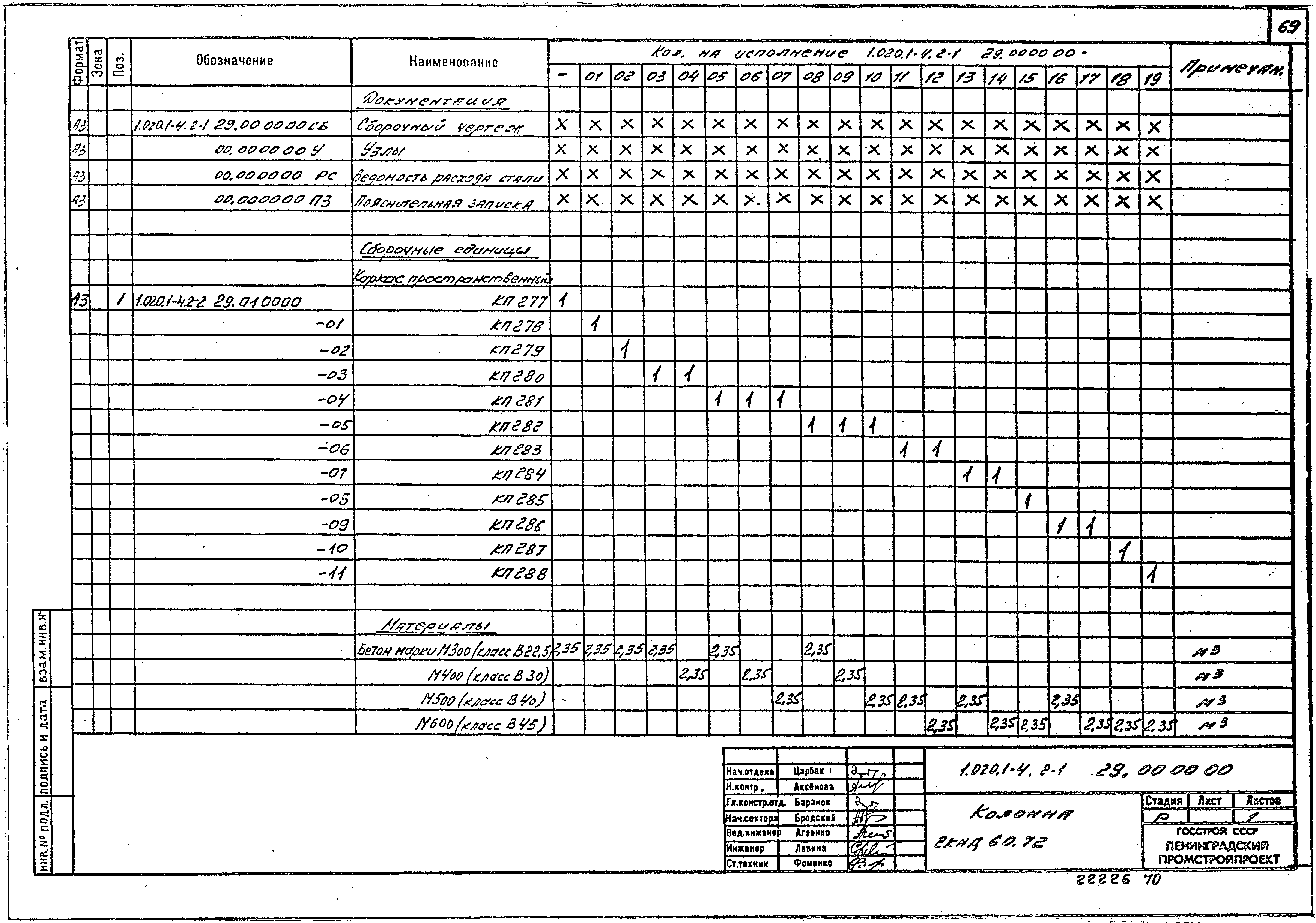 Серия 1.020.1-4