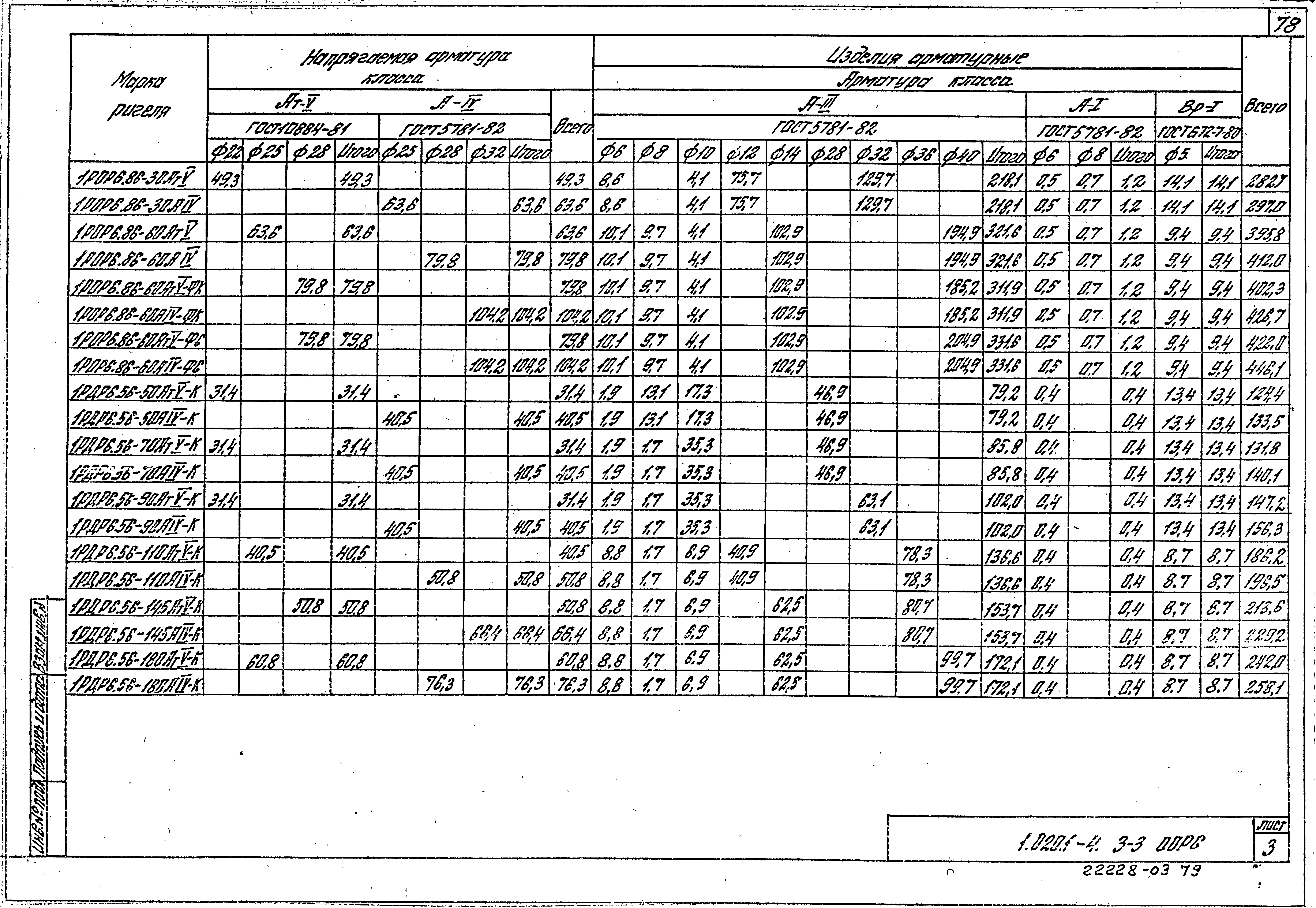 Серия 1.020.1-4