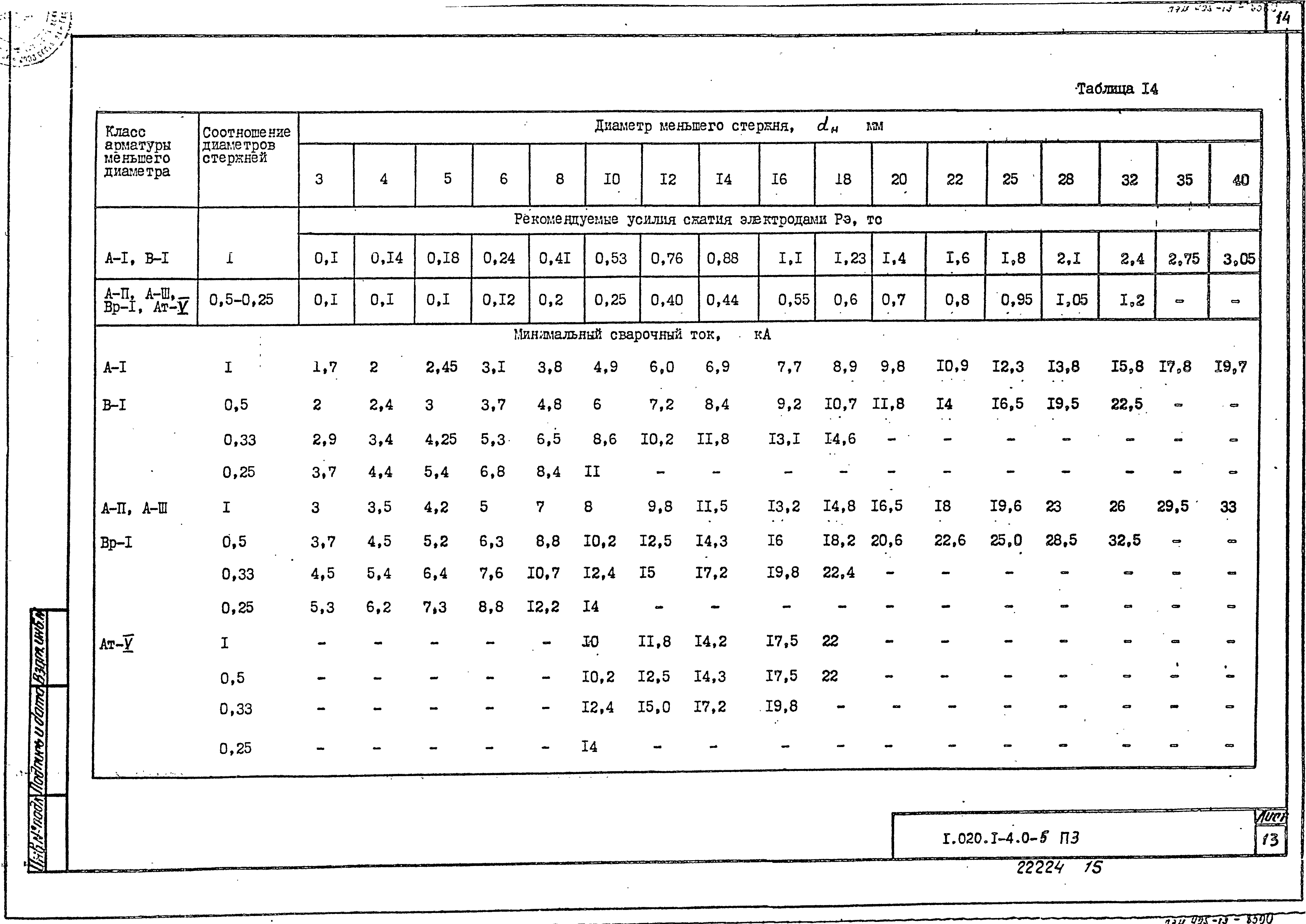 Серия 1.020.1-4