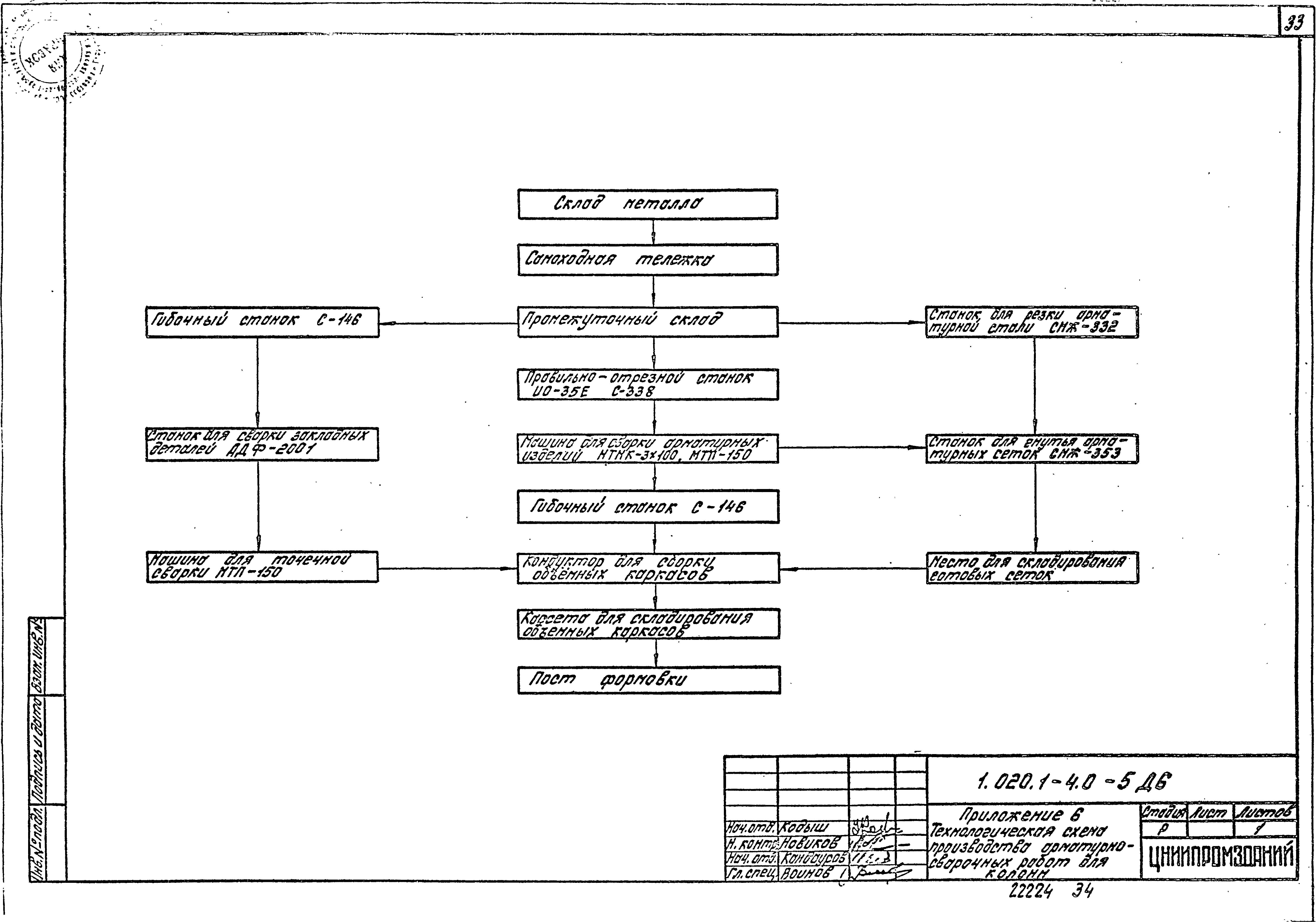 Серия 1.020.1-4