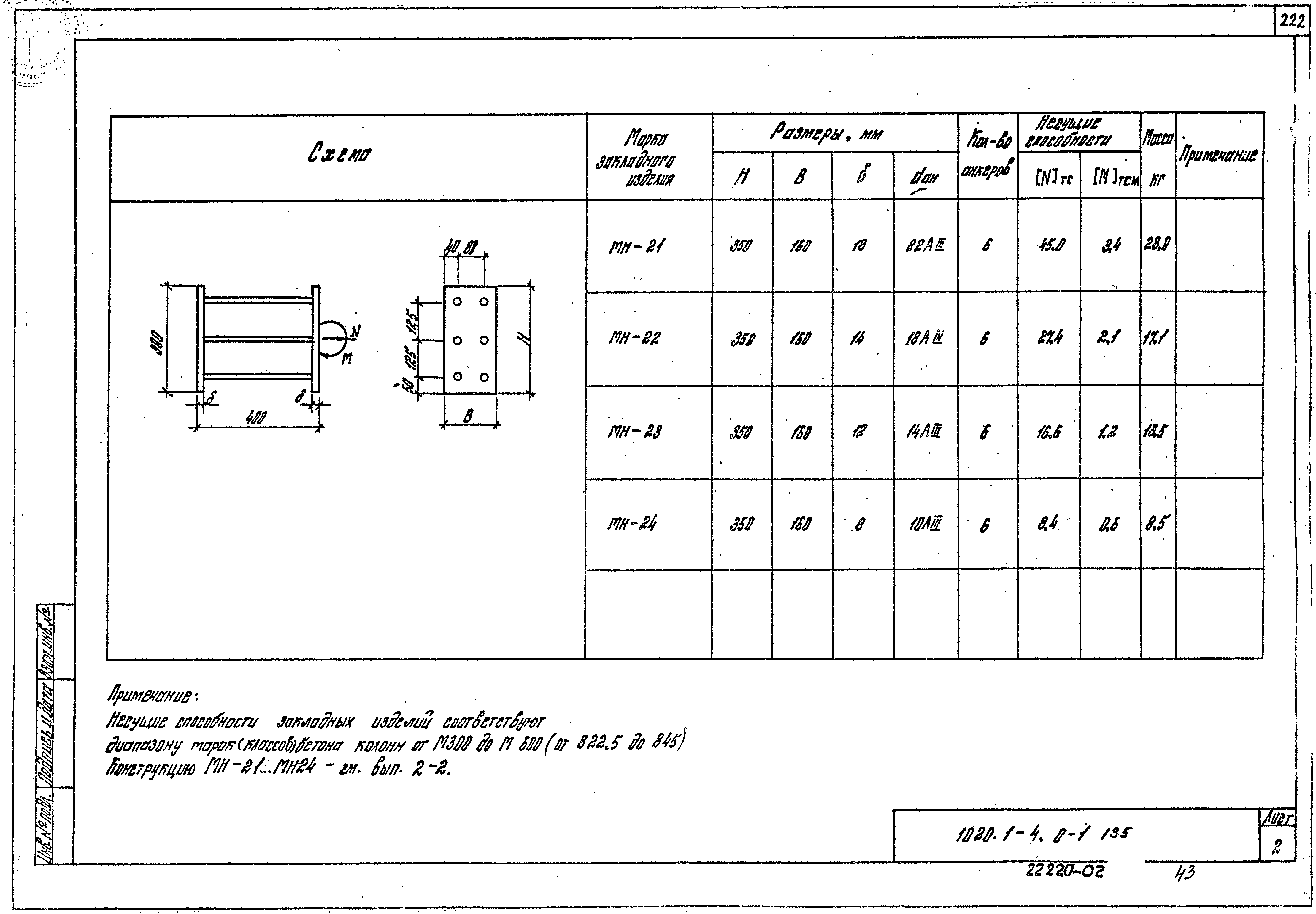 Серия 1.020.1-4