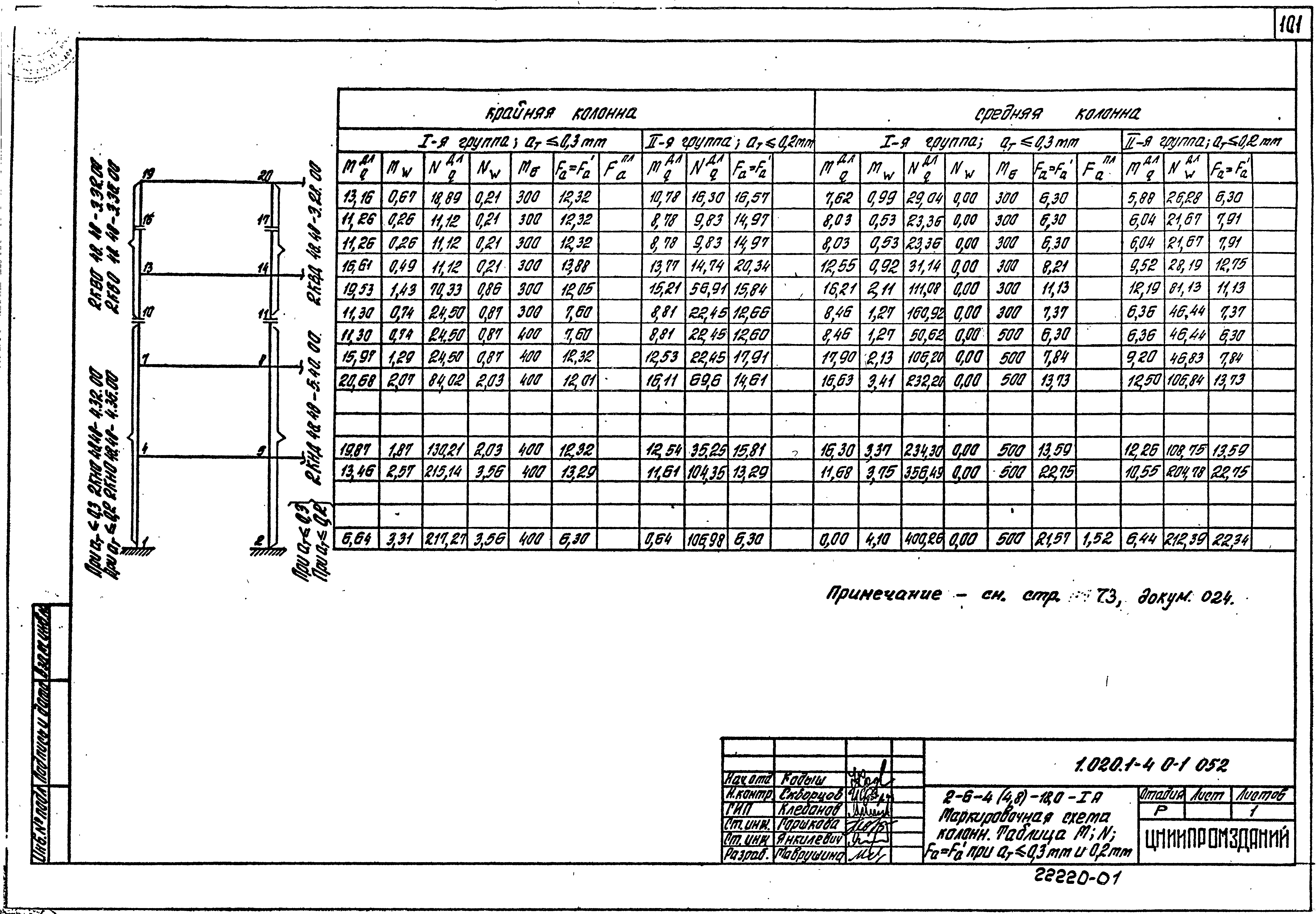 Серия 1.020.1-4