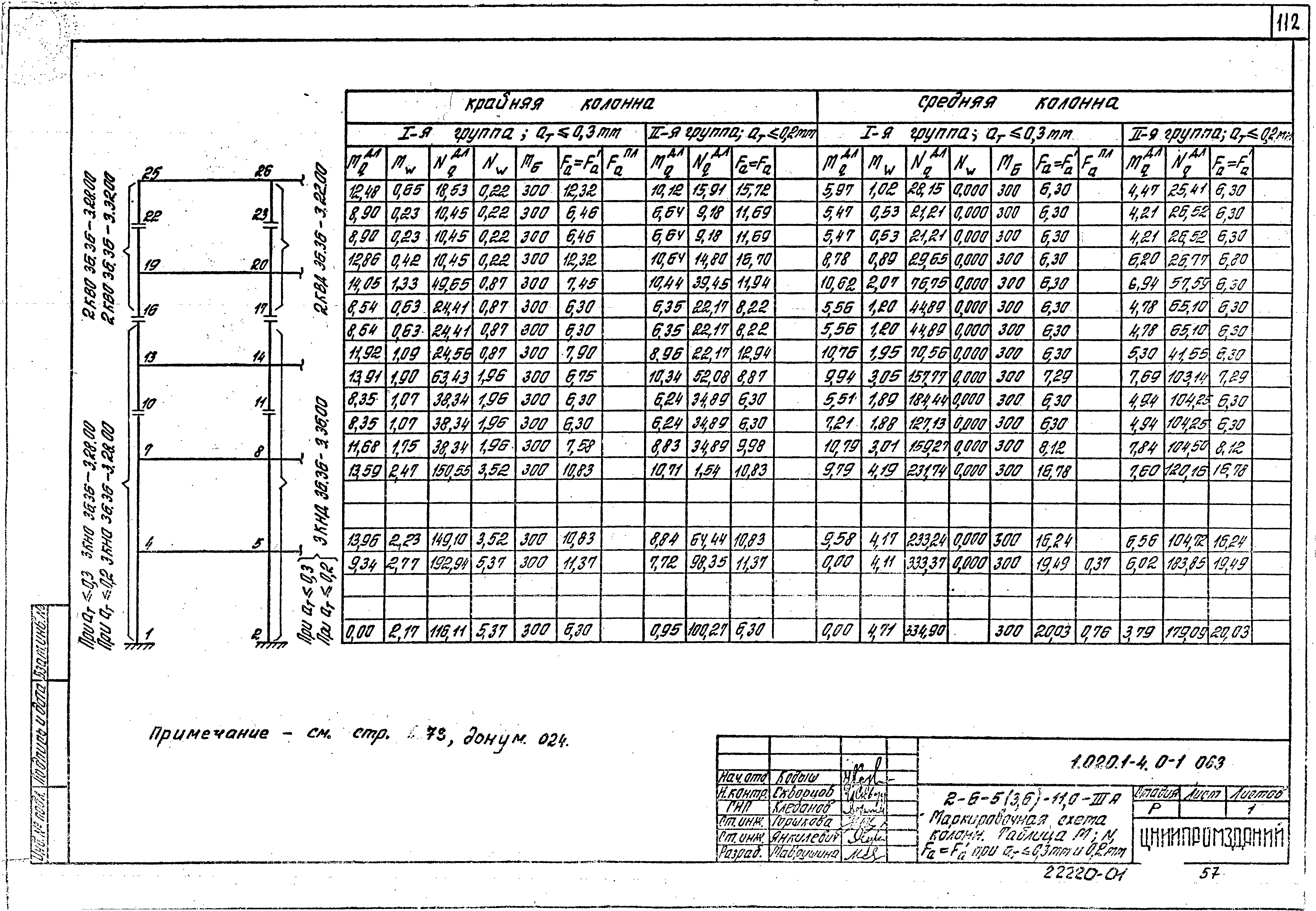 Серия 1.020.1-4