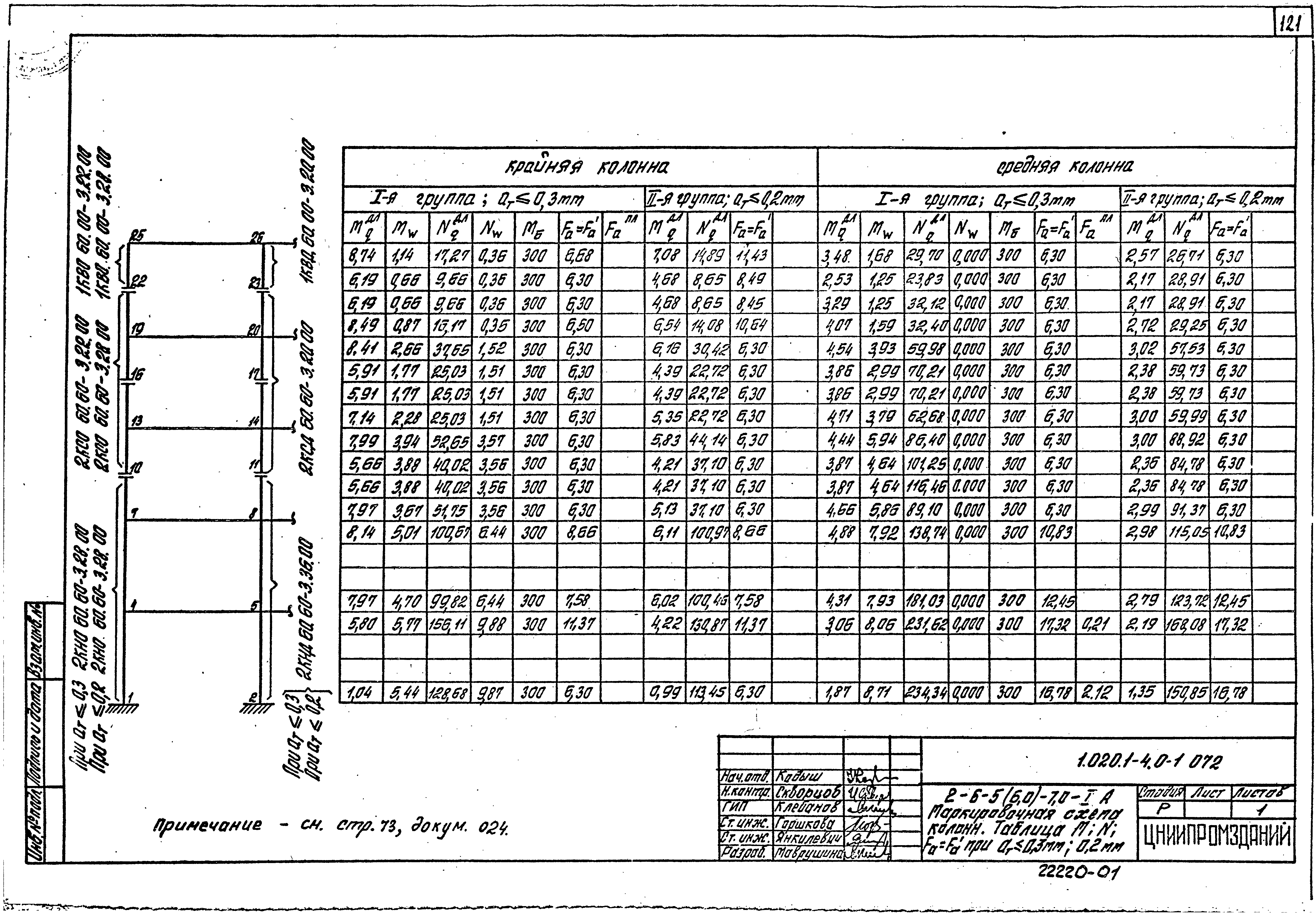 Серия 1.020.1-4