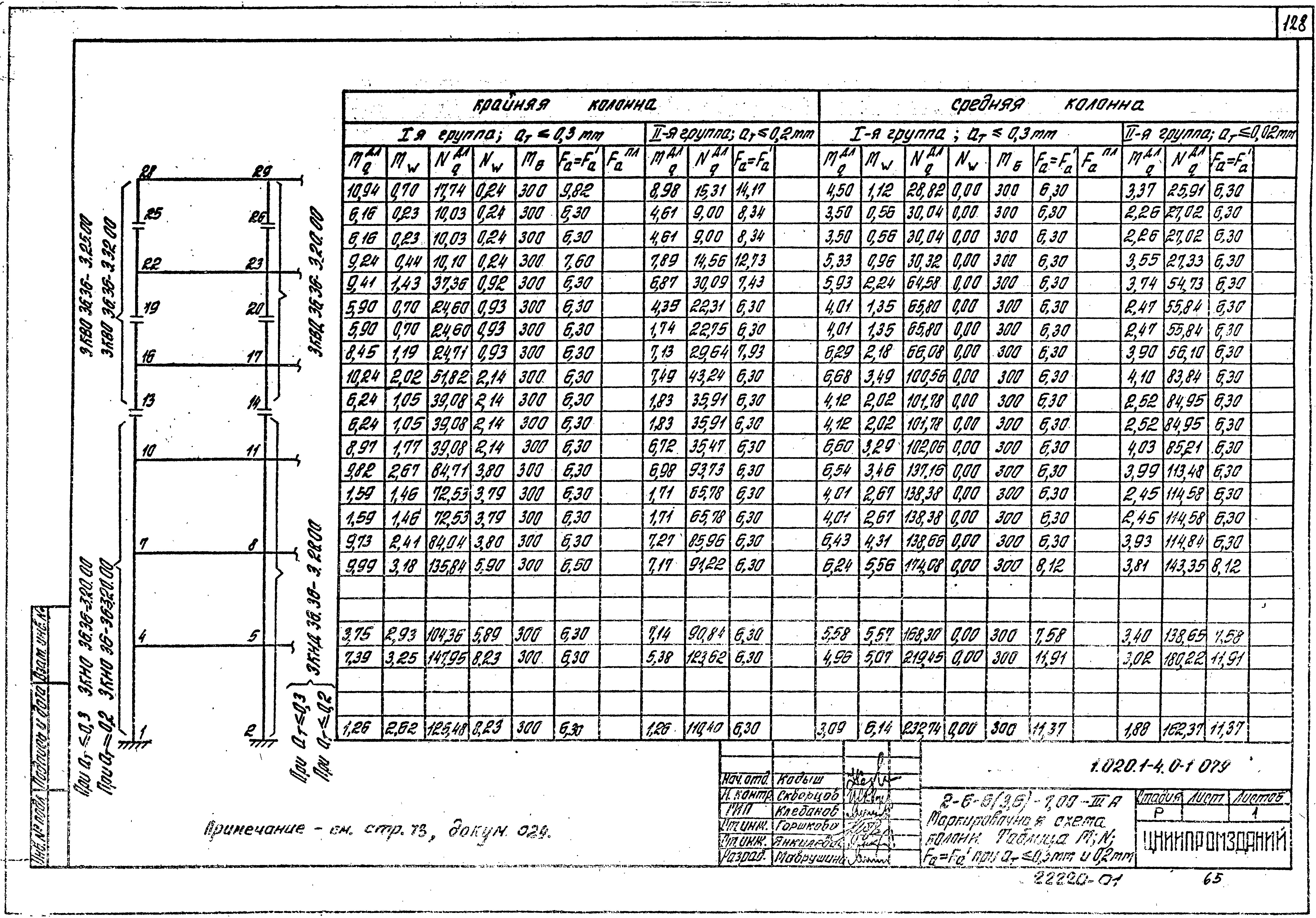 Серия 1.020.1-4