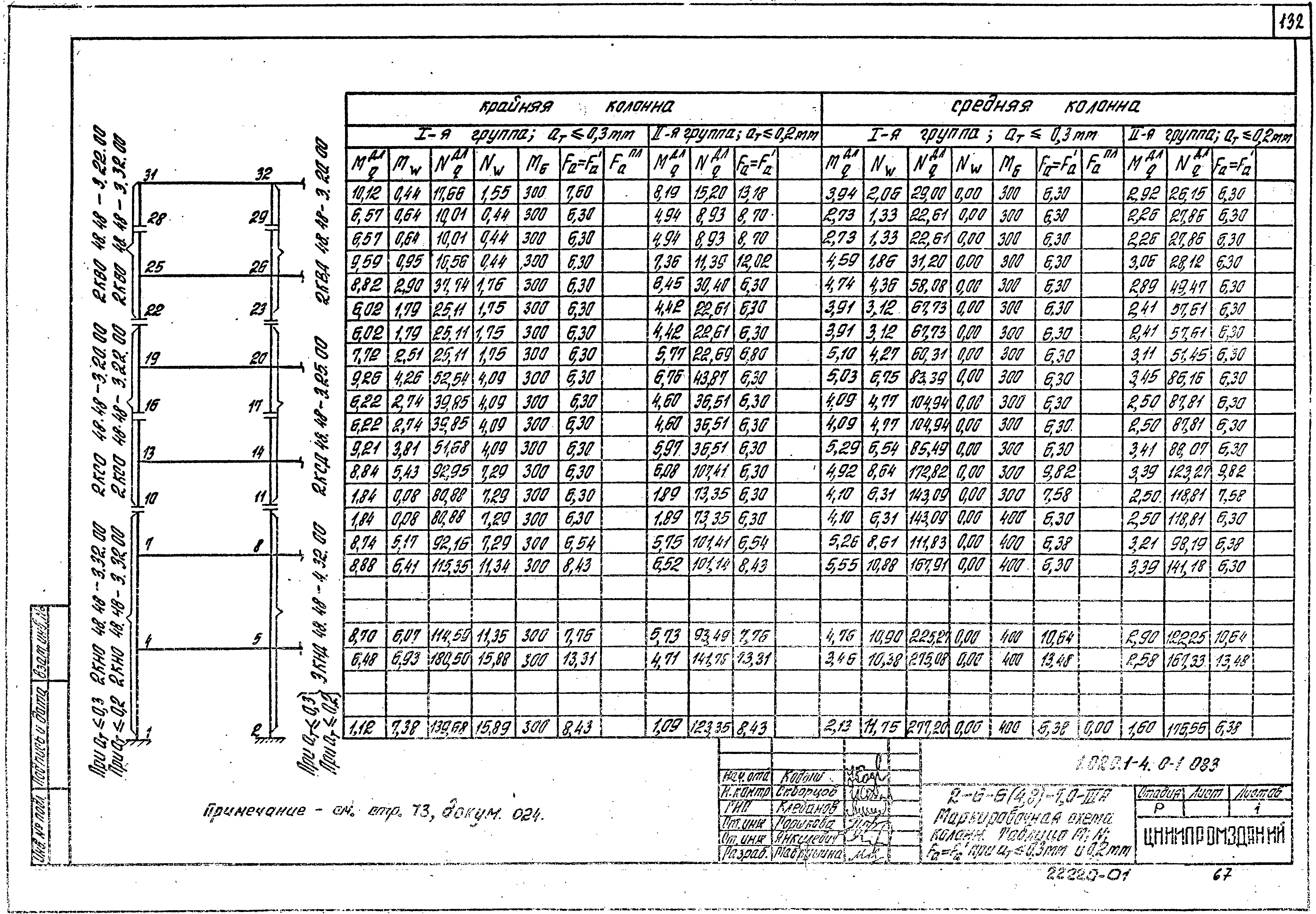 Серия 1.020.1-4