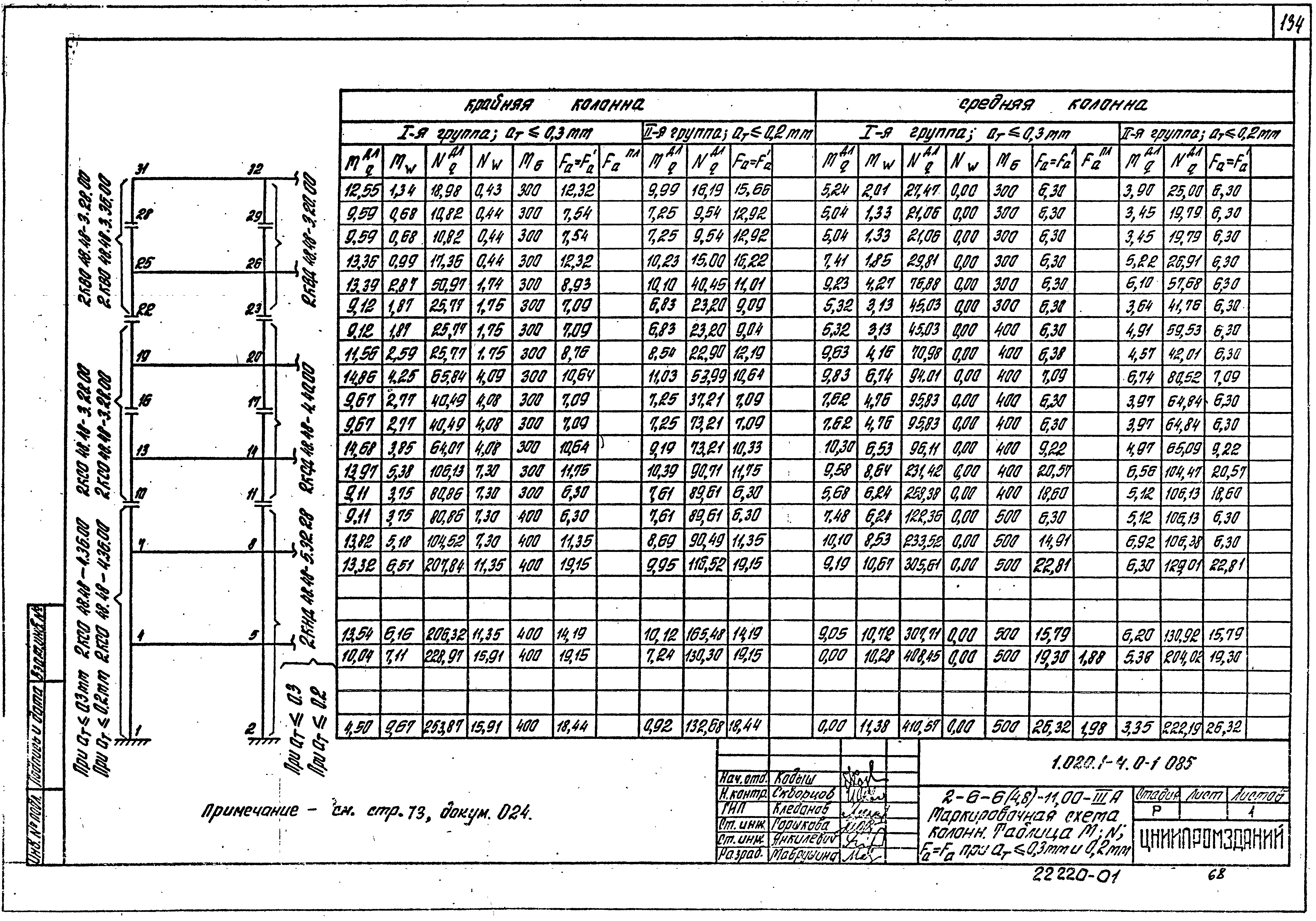 Серия 1.020.1-4