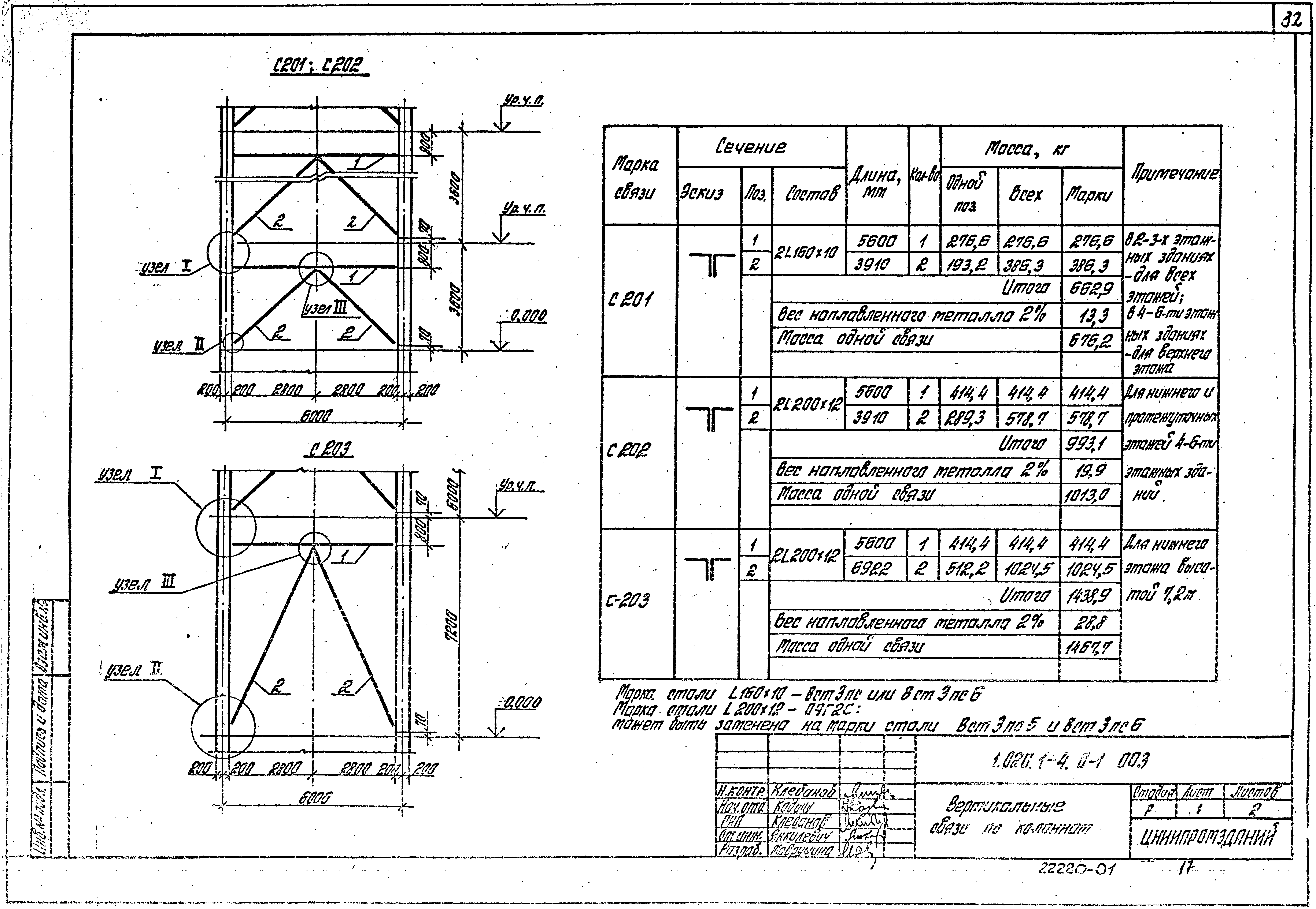 Серия 1.020.1-4