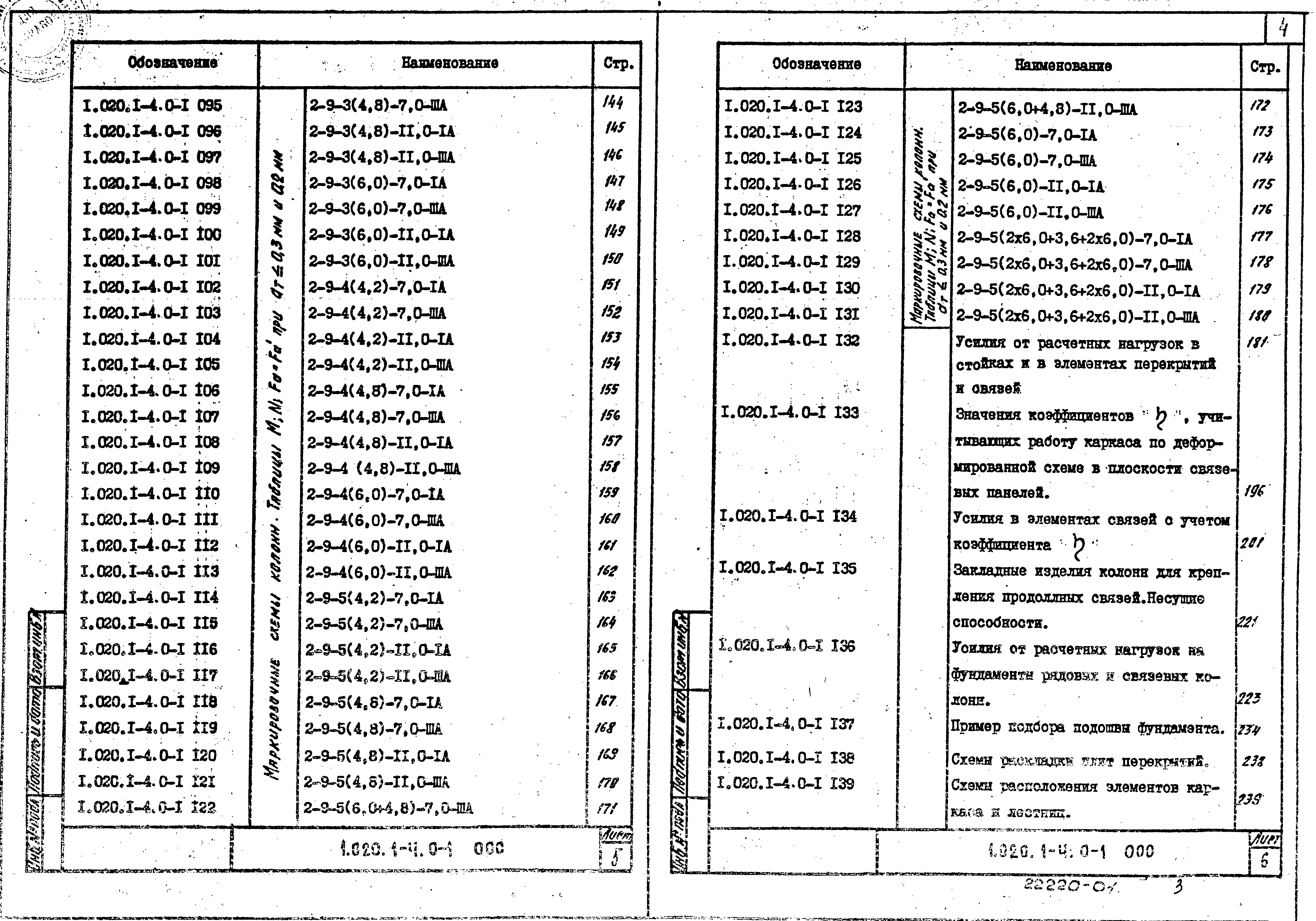 Серия 1.020.1-4